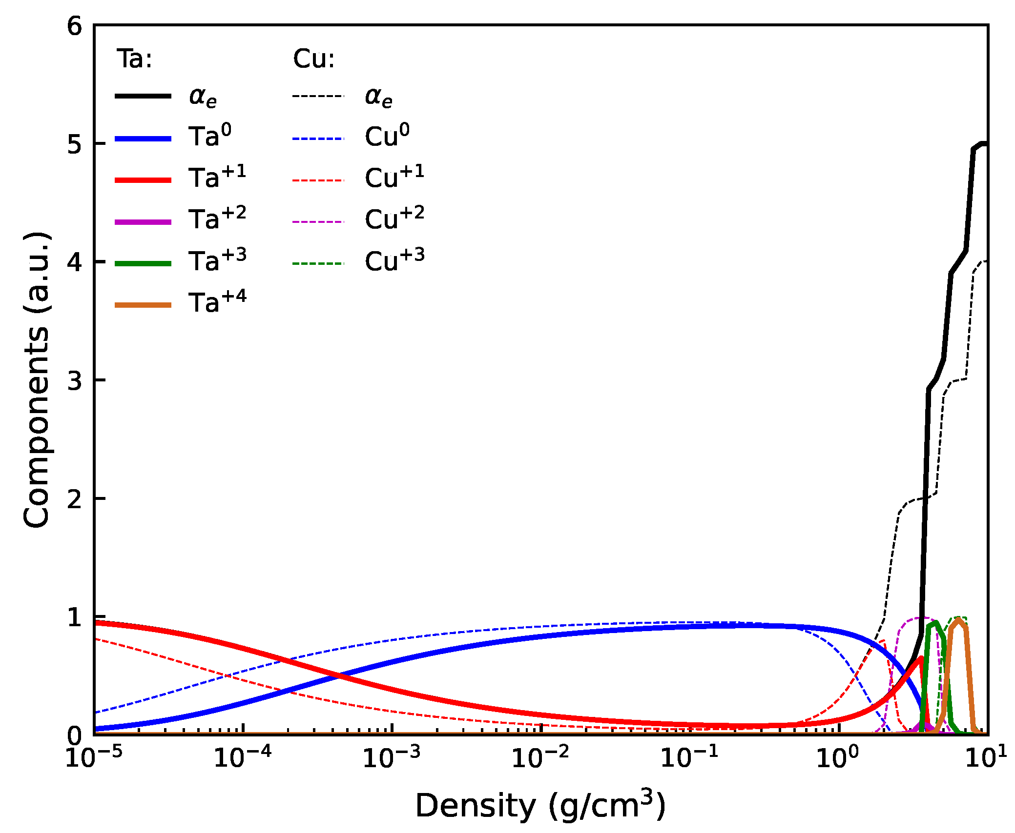 Plasma 08 00016 g004