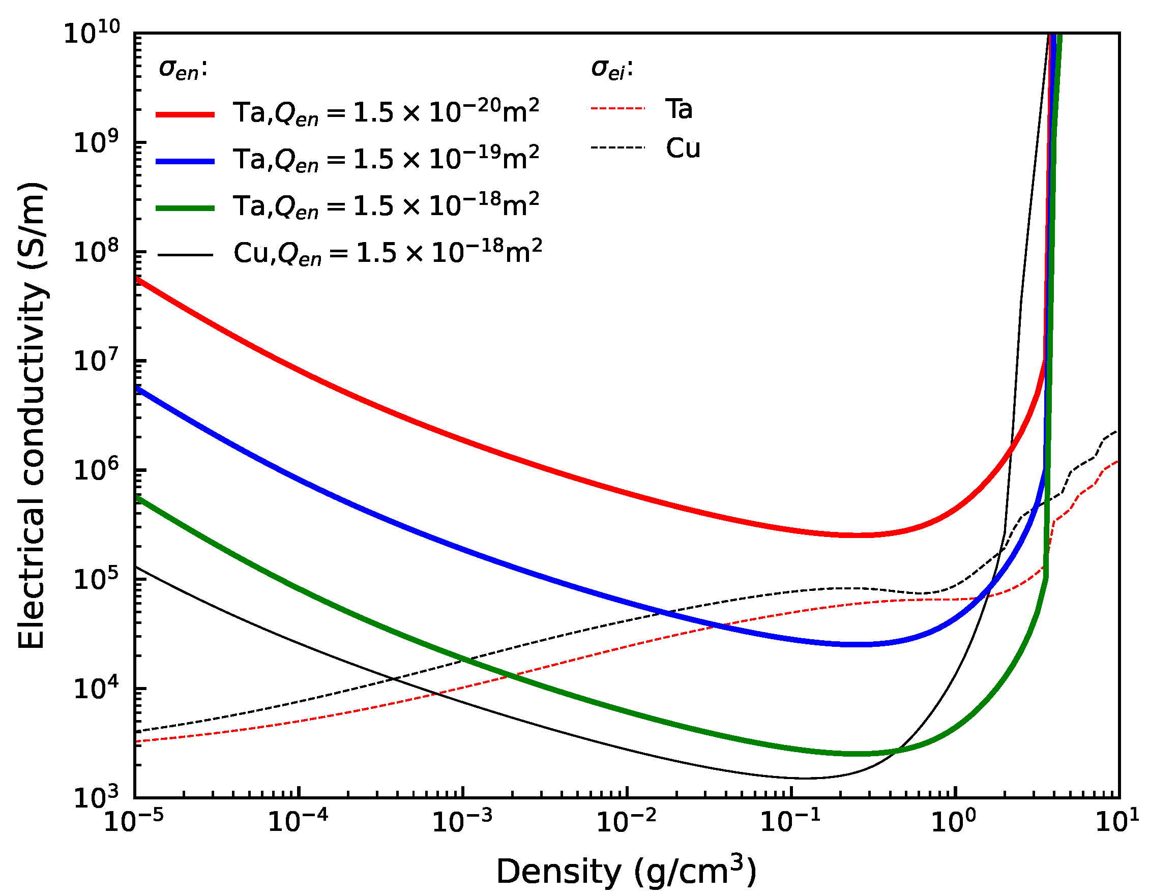 Plasma 08 00016 g005
