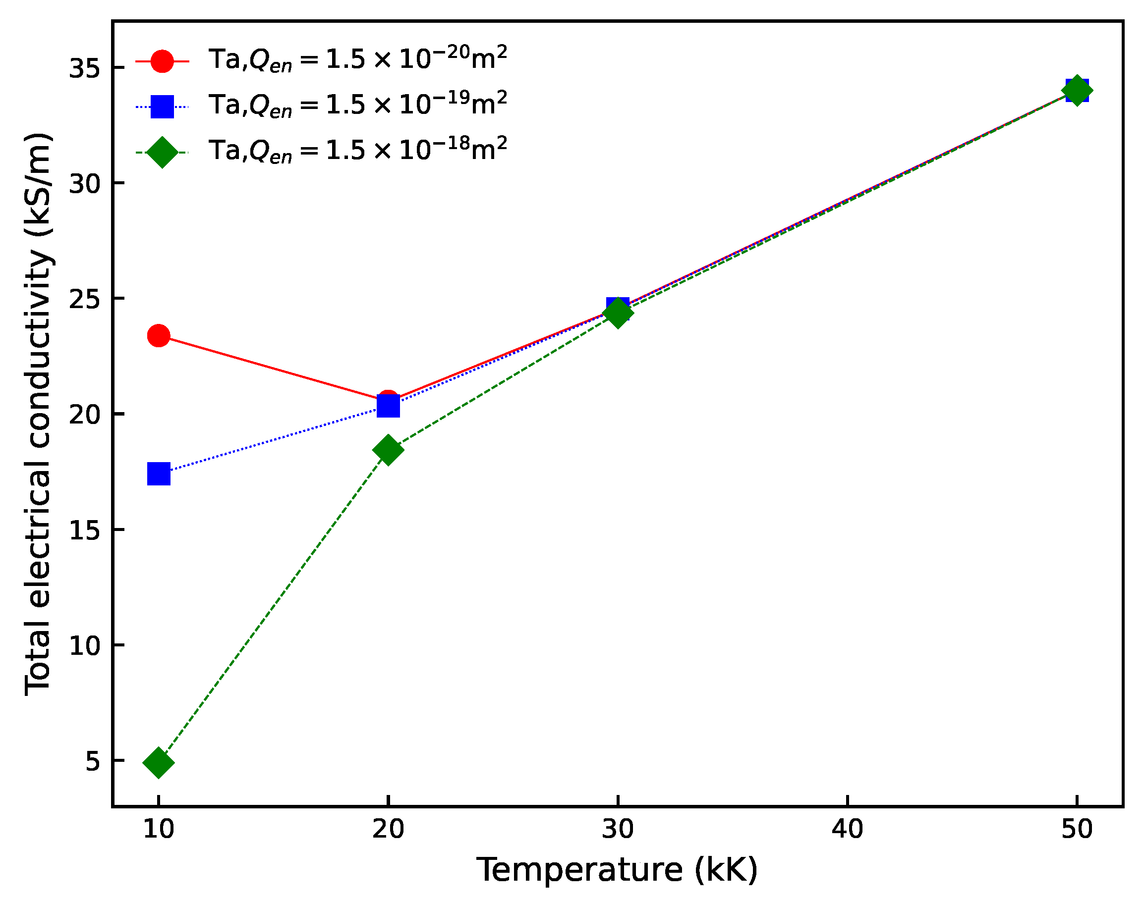 Plasma 08 00016 g007