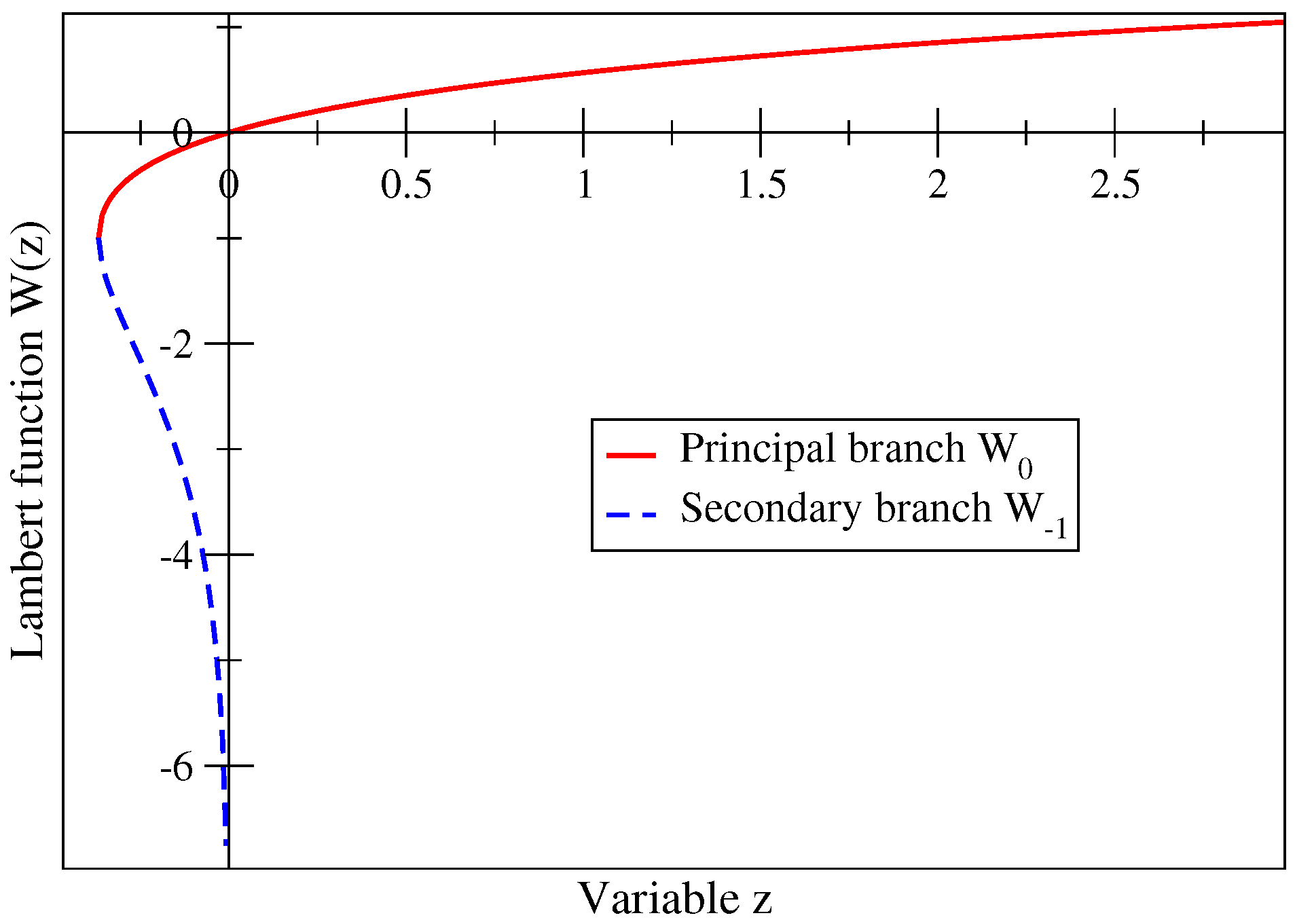 Plasma 08 00017 g001 Plasma 08 00017 g001