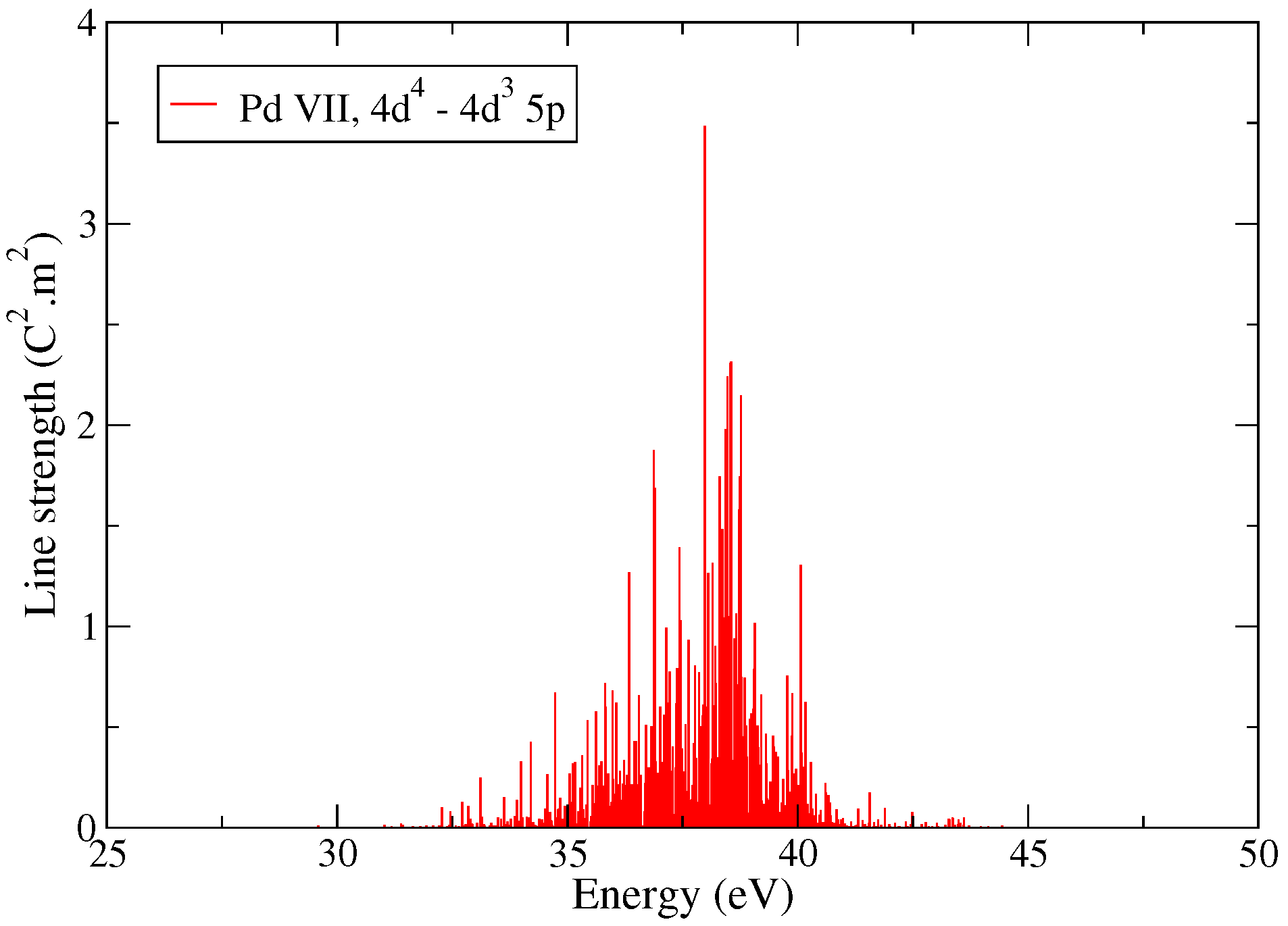 Plasma 08 00017 g004 Plasma 08 00017 g004