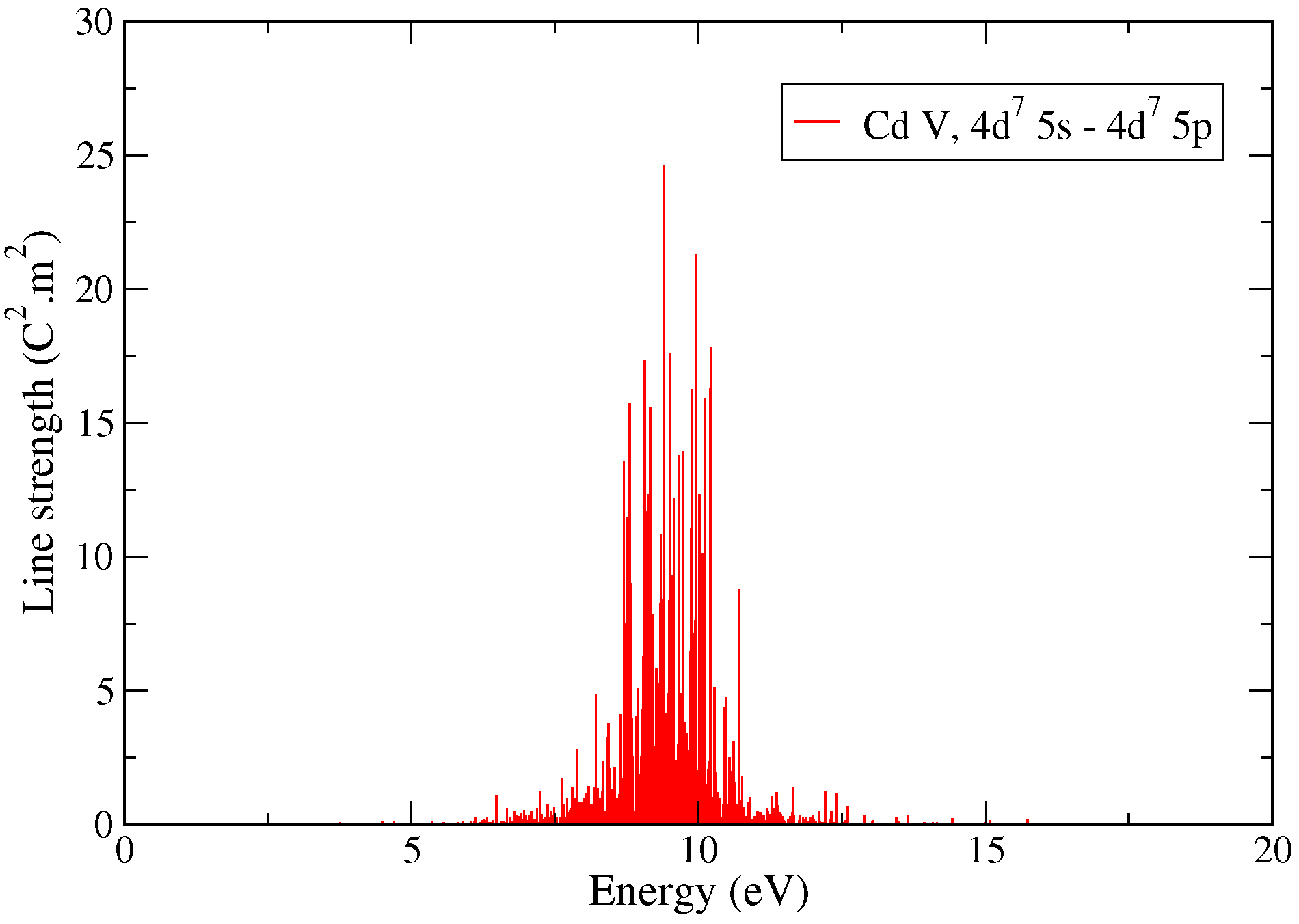 Plasma 08 00017 g005 Plasma 08 00017 g005