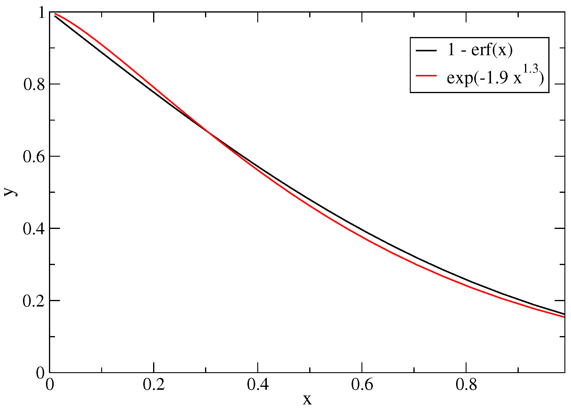 Plasma 08 00017 g006 Plasma 08 00017 g006