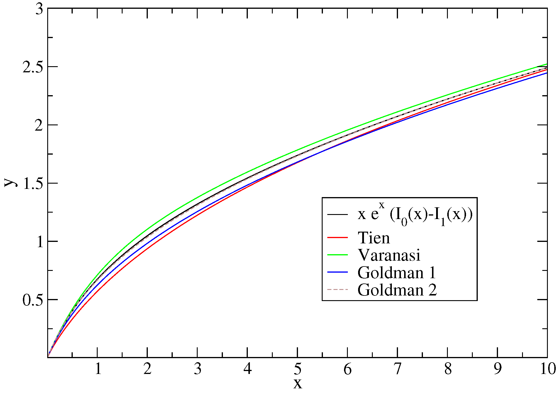 Plasma 08 00017 g014 Plasma 08 00017 g014