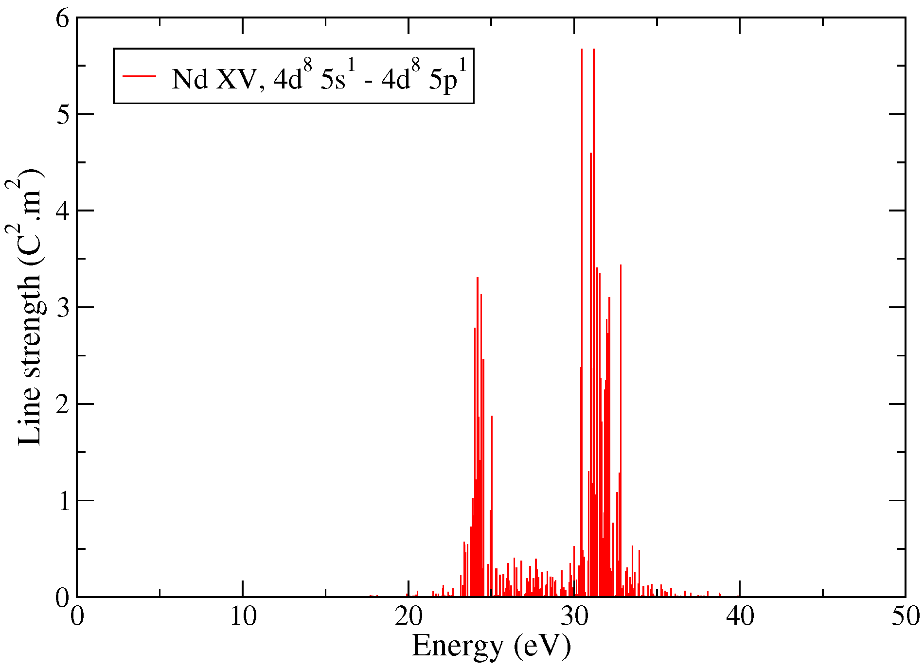 Plasma 08 00017 g019 Plasma 08 00017 g019