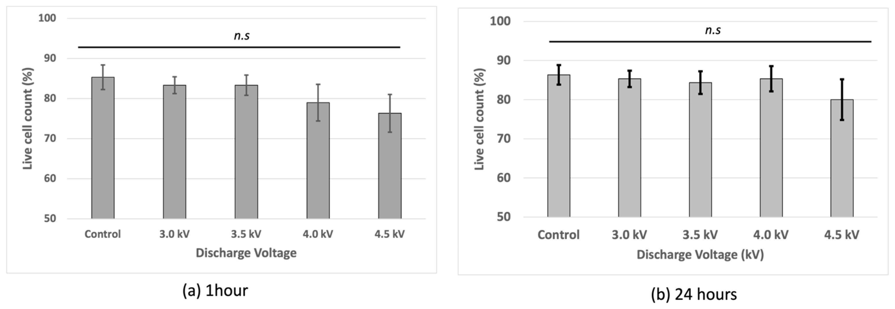 Plasma 08 00019 g003