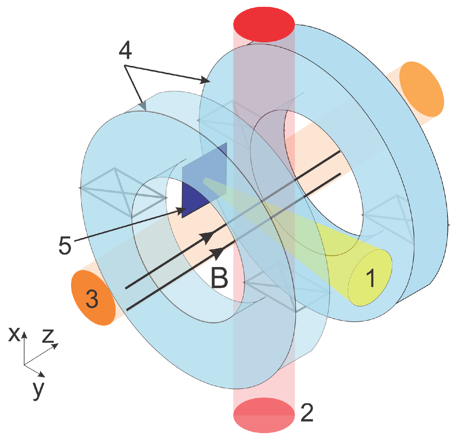 Plasma 08 00023 g001