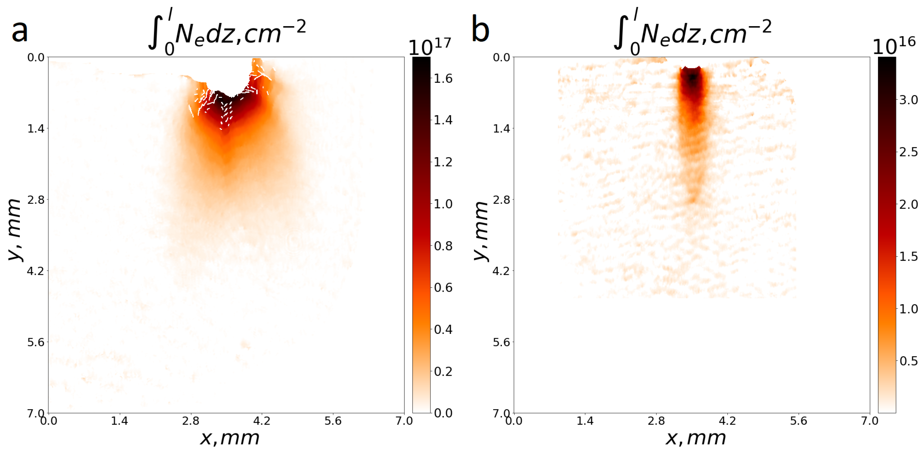 Plasma 08 00023 g002