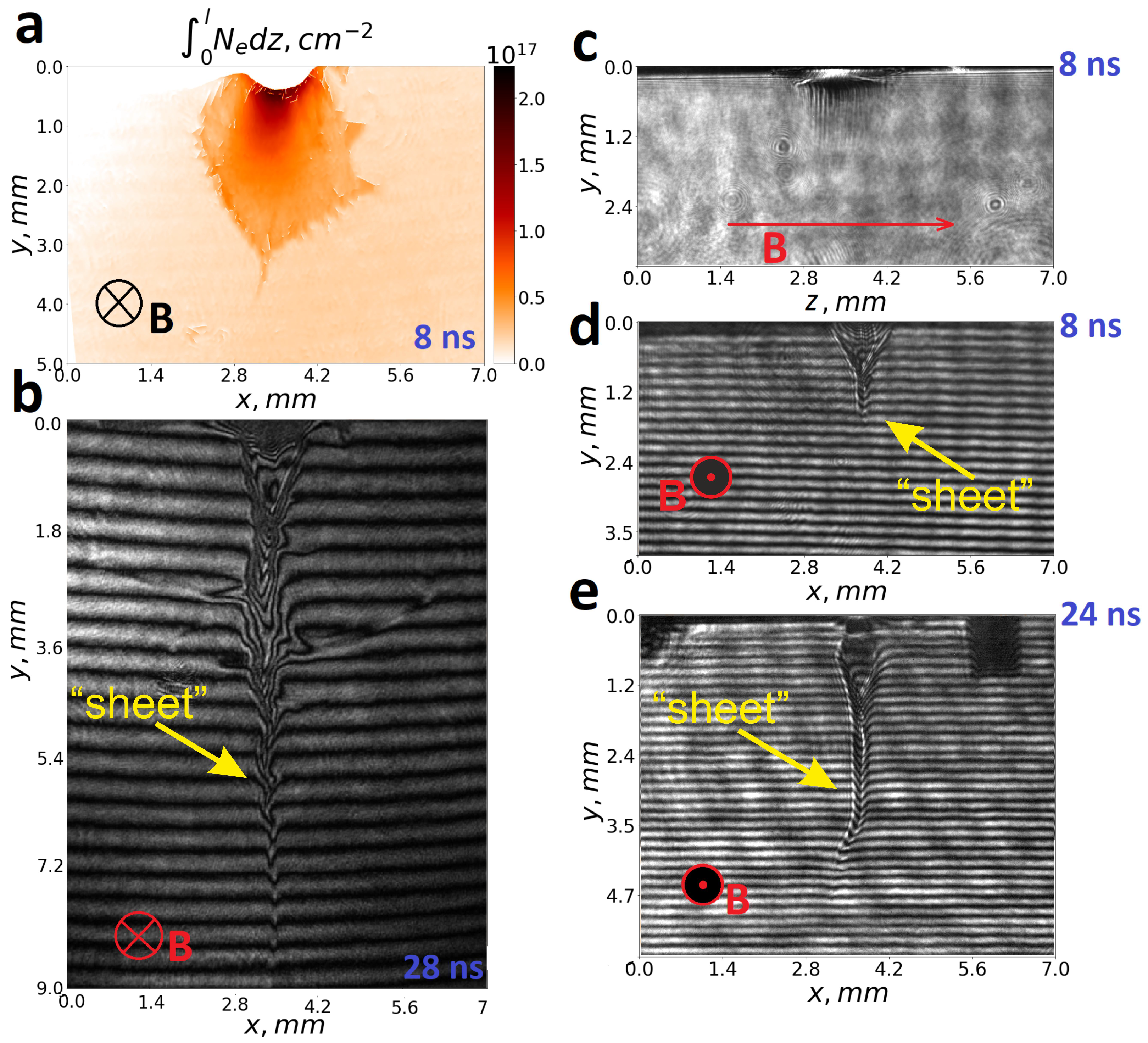 Plasma 08 00023 g003