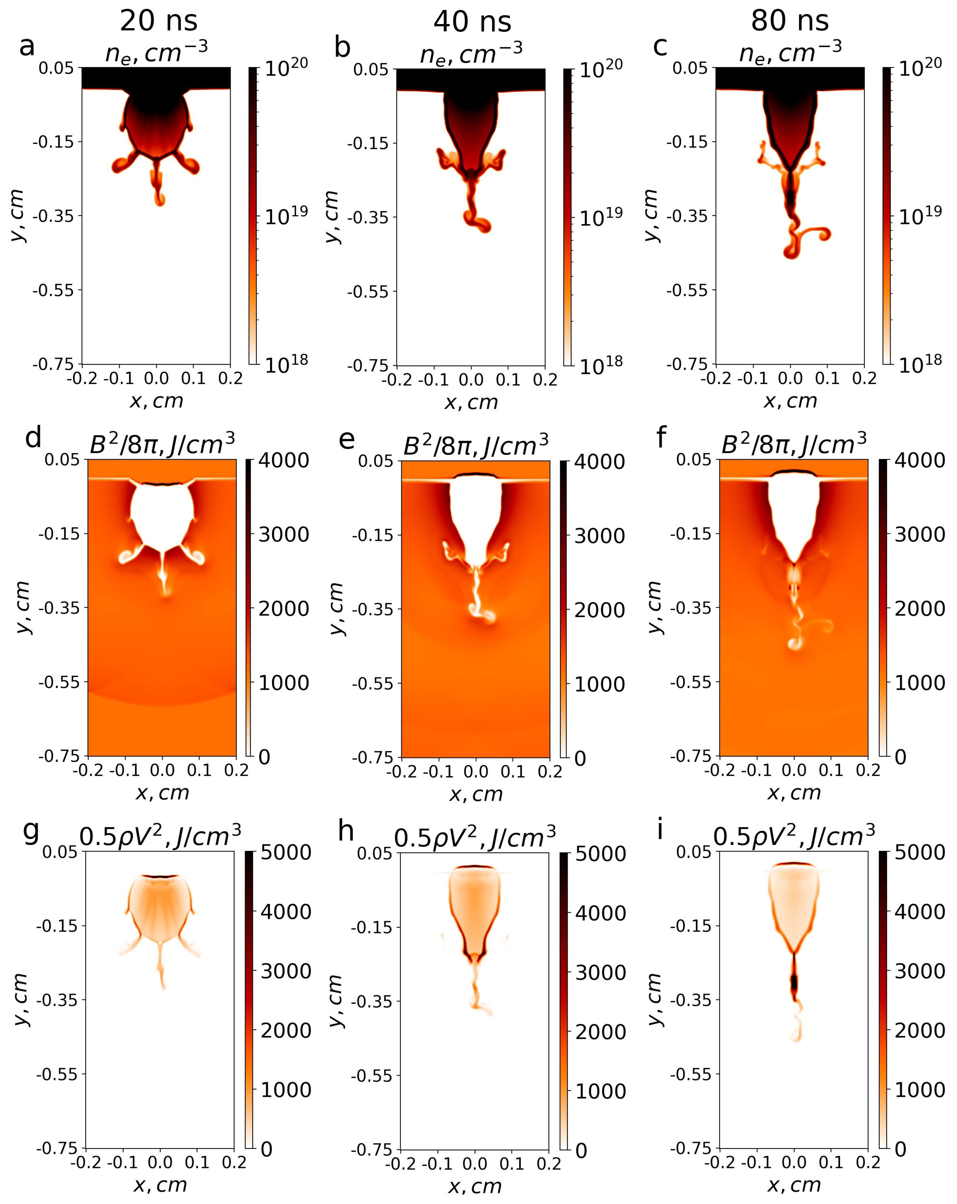 Plasma 08 00023 g006