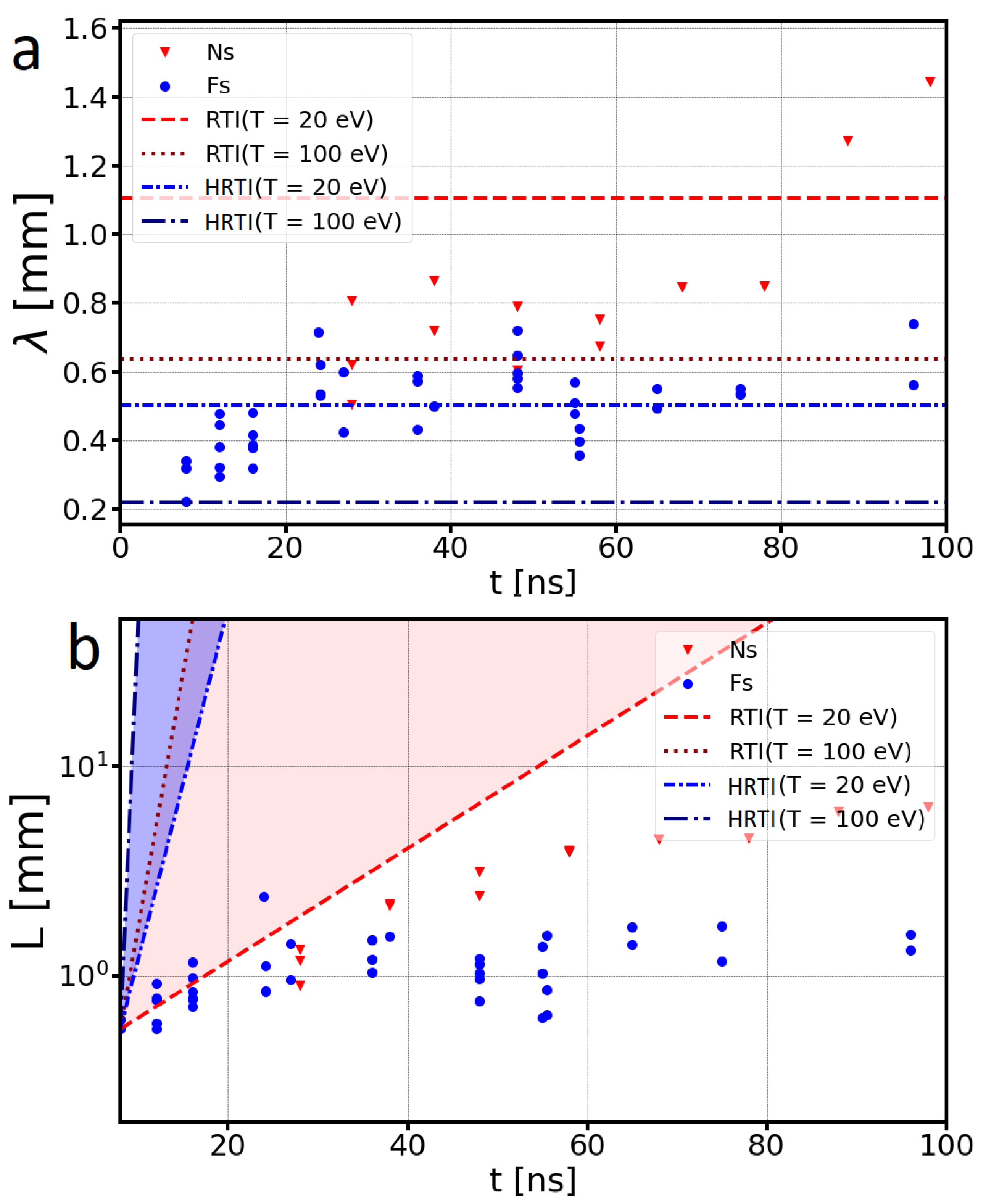 Plasma 08 00023 g007