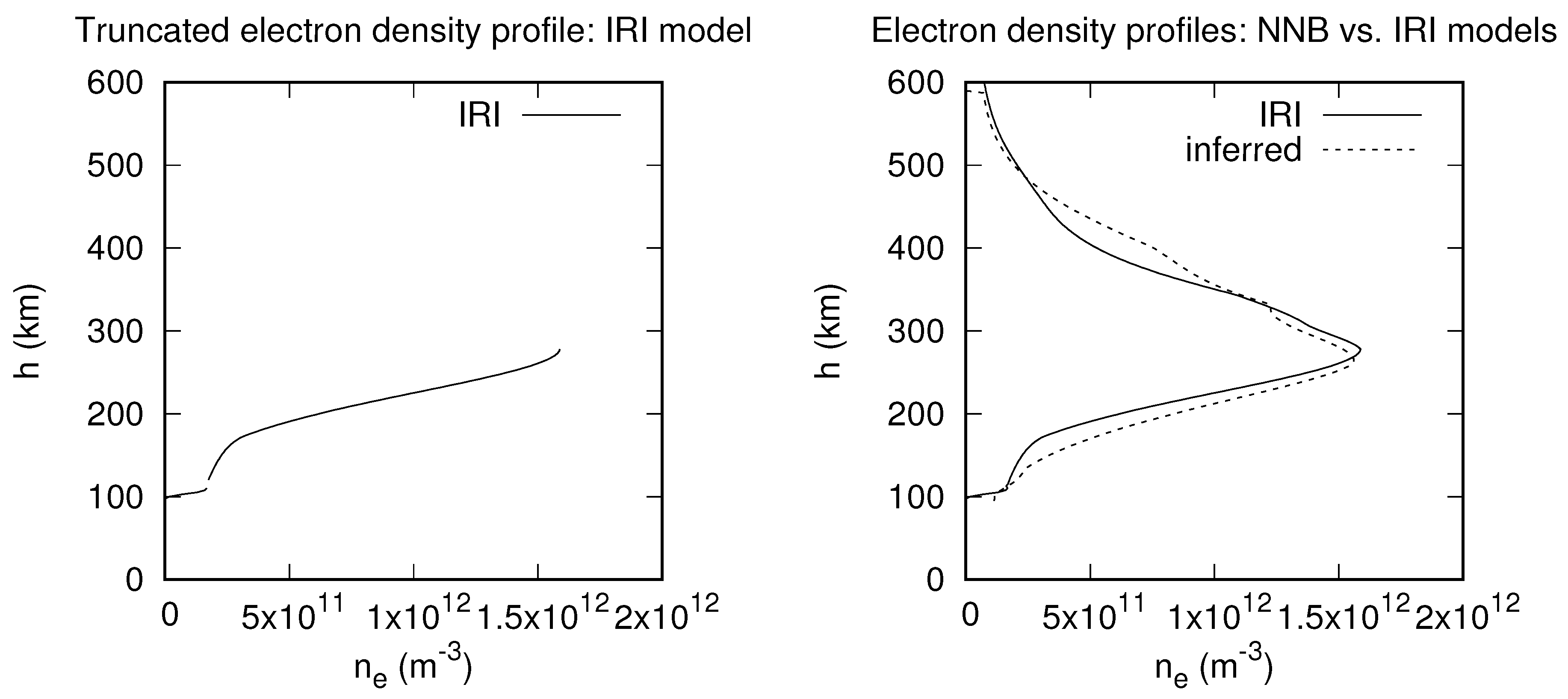 Plasma 08 00024 g003
