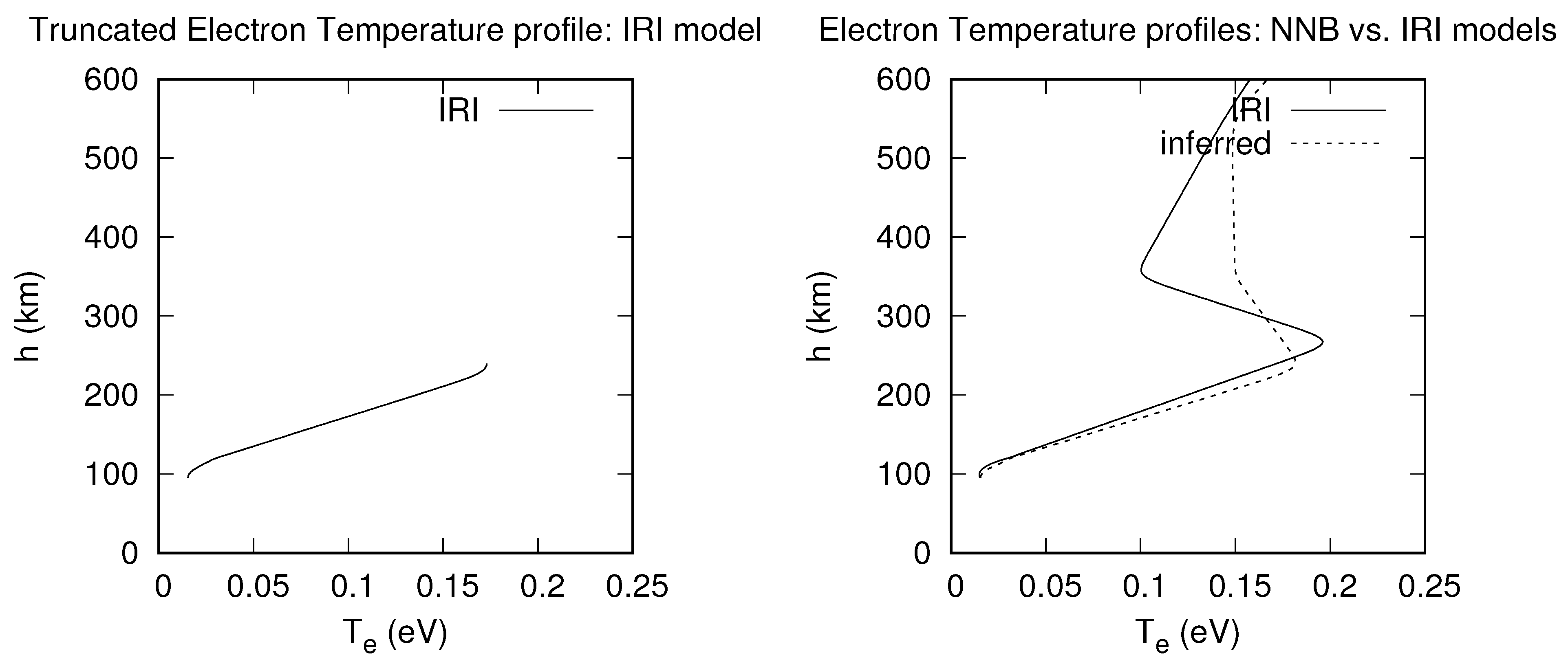 Plasma 08 00024 g007