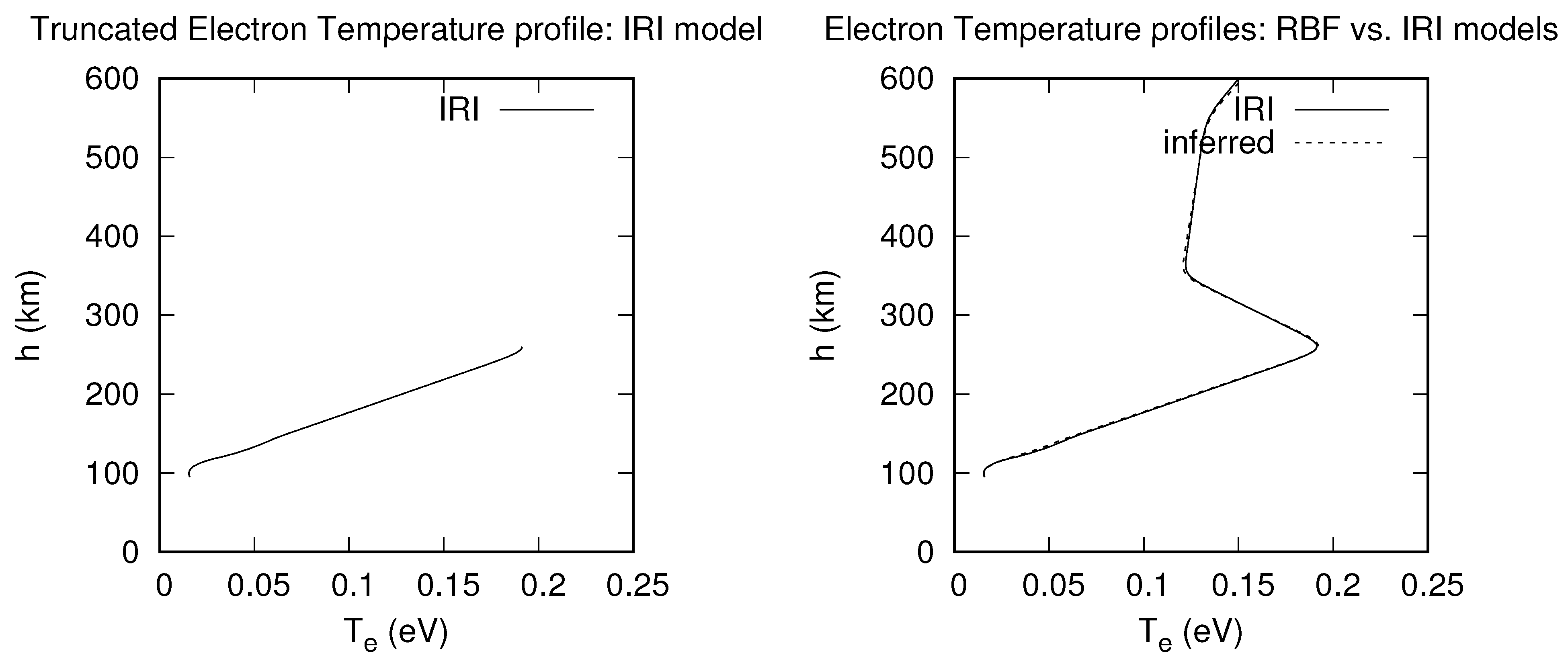 Plasma 08 00024 g008