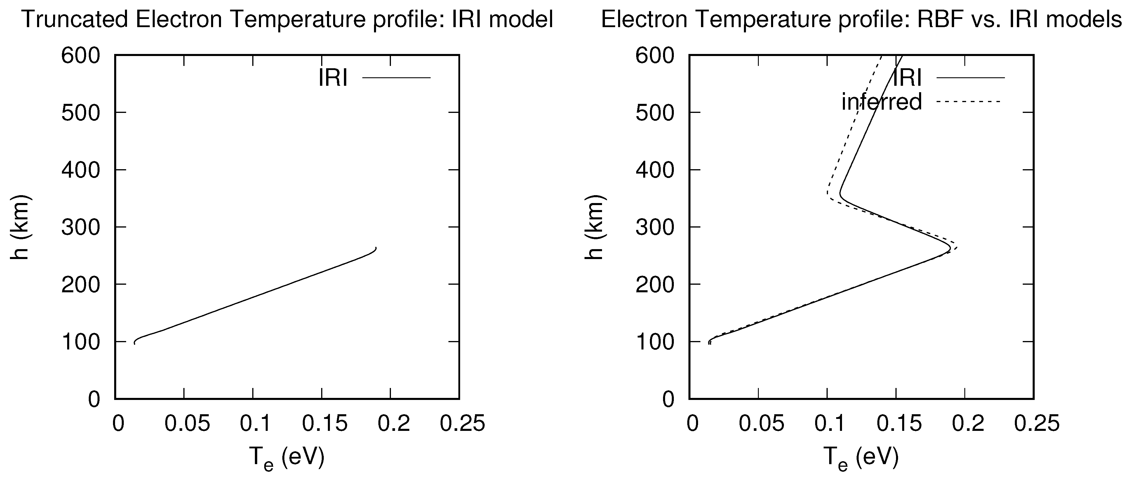 Plasma 08 00024 g009