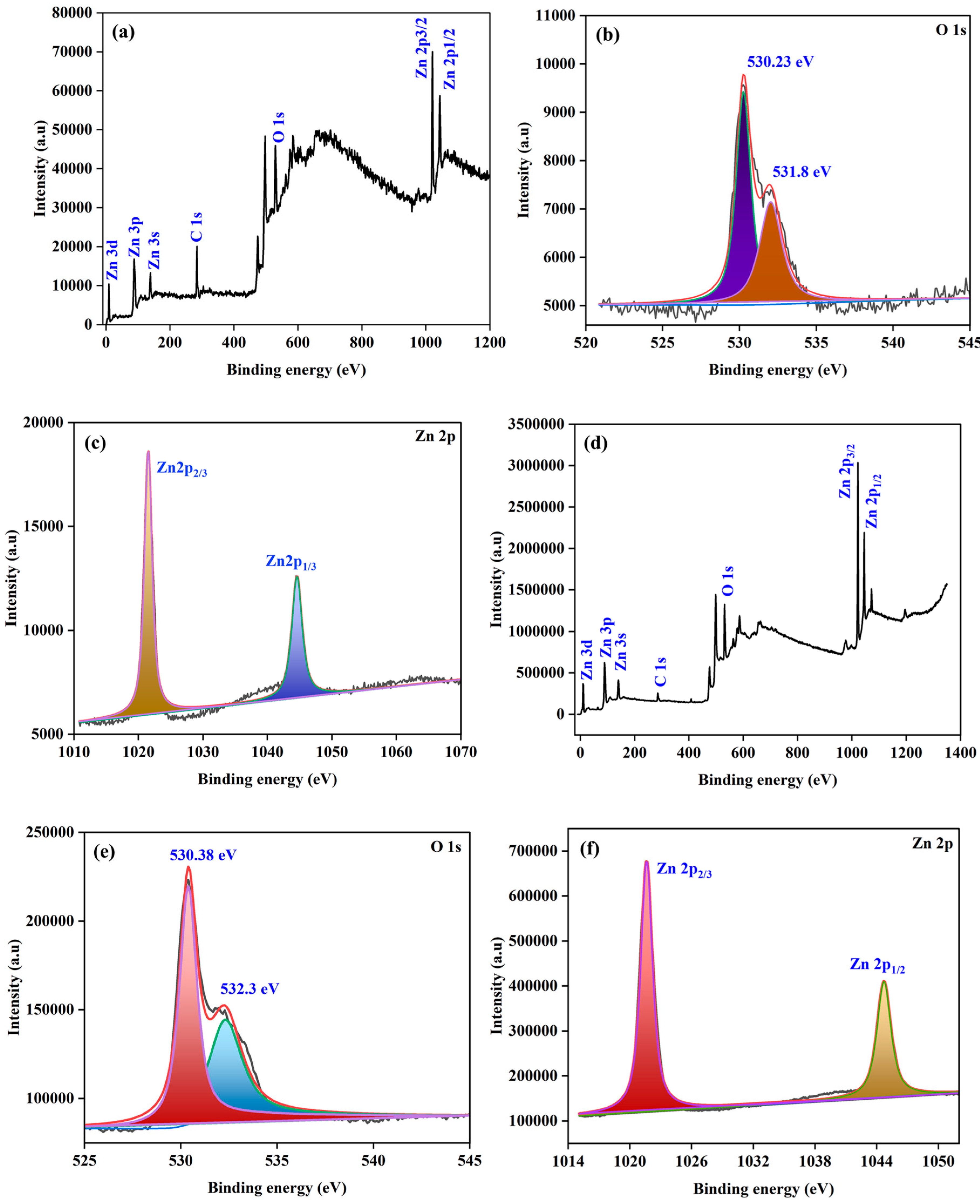 Plasma 08 00025 g006