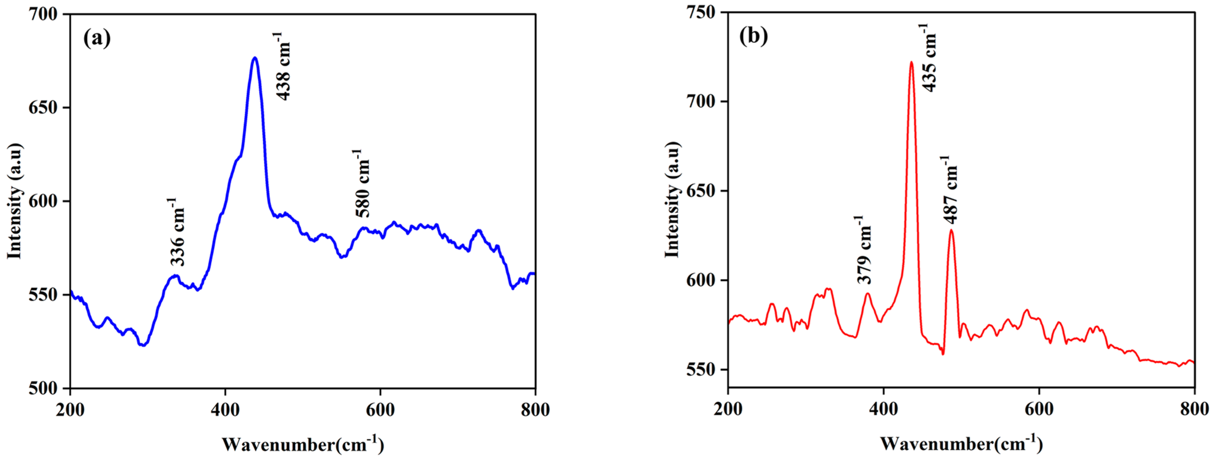 Plasma 08 00025 g007