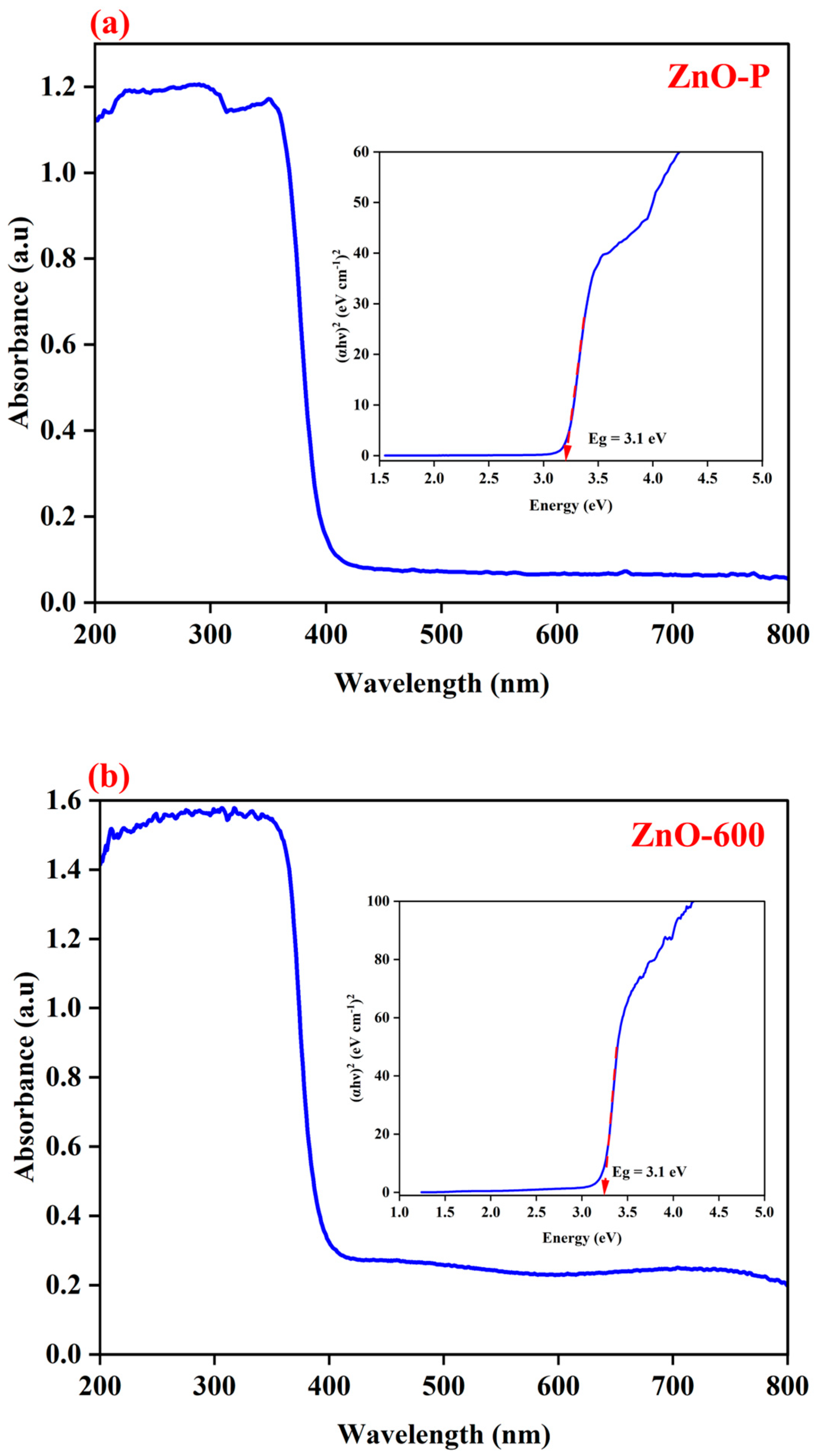 Plasma 08 00025 g008