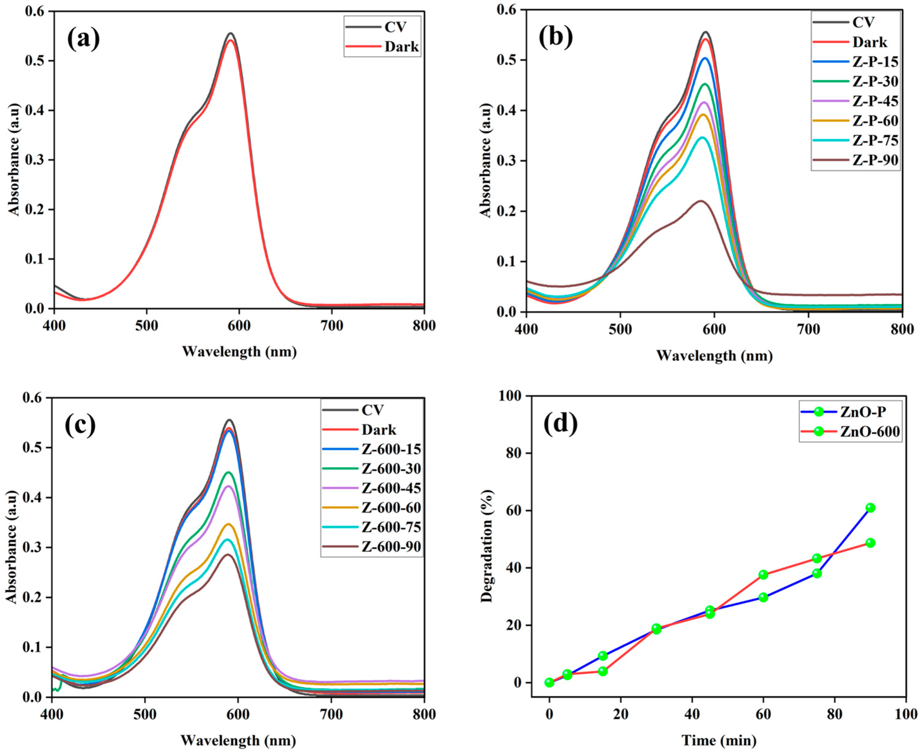Plasma 08 00025 g009