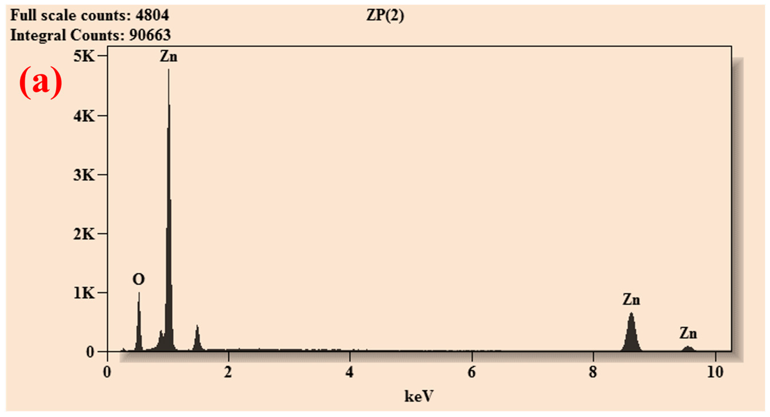 Plasma 08 00025 g05a