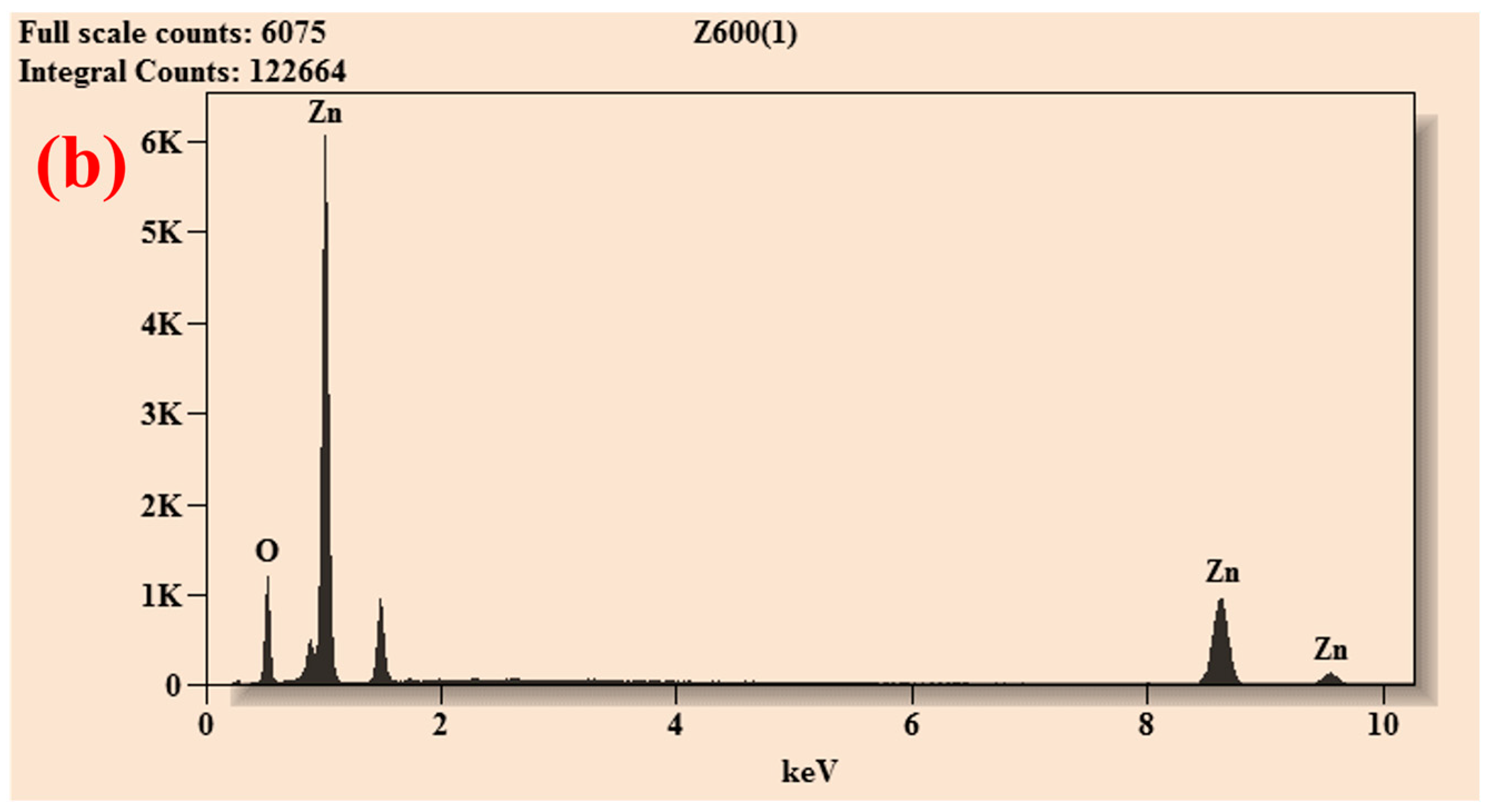 Plasma 08 00025 g05b