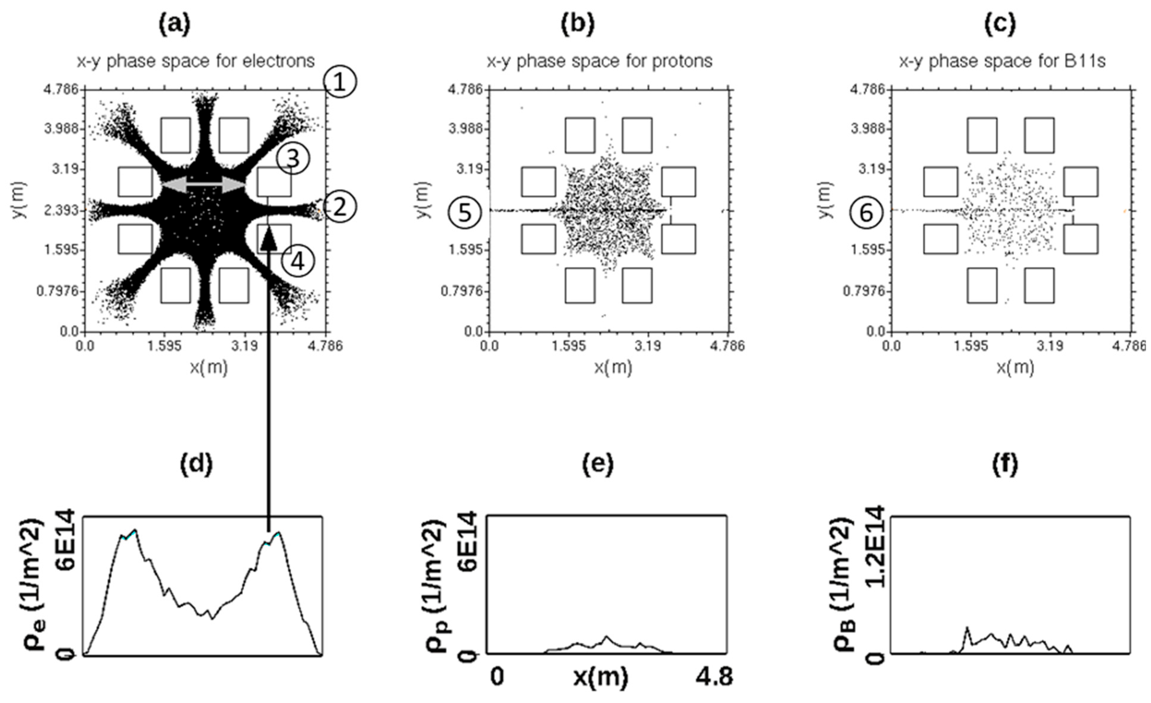 Plasma 08 00026 g001