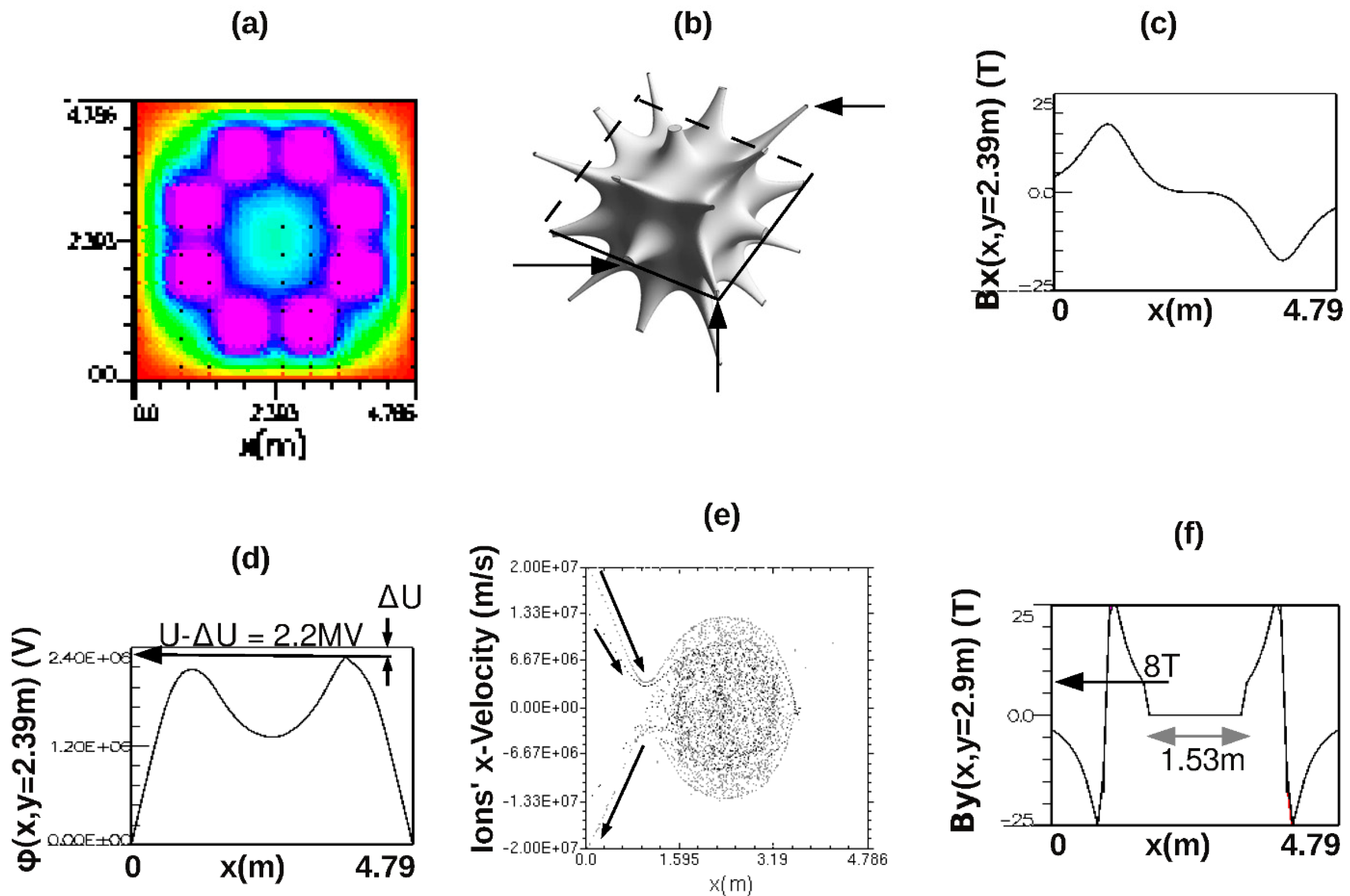 Plasma 08 00026 g002