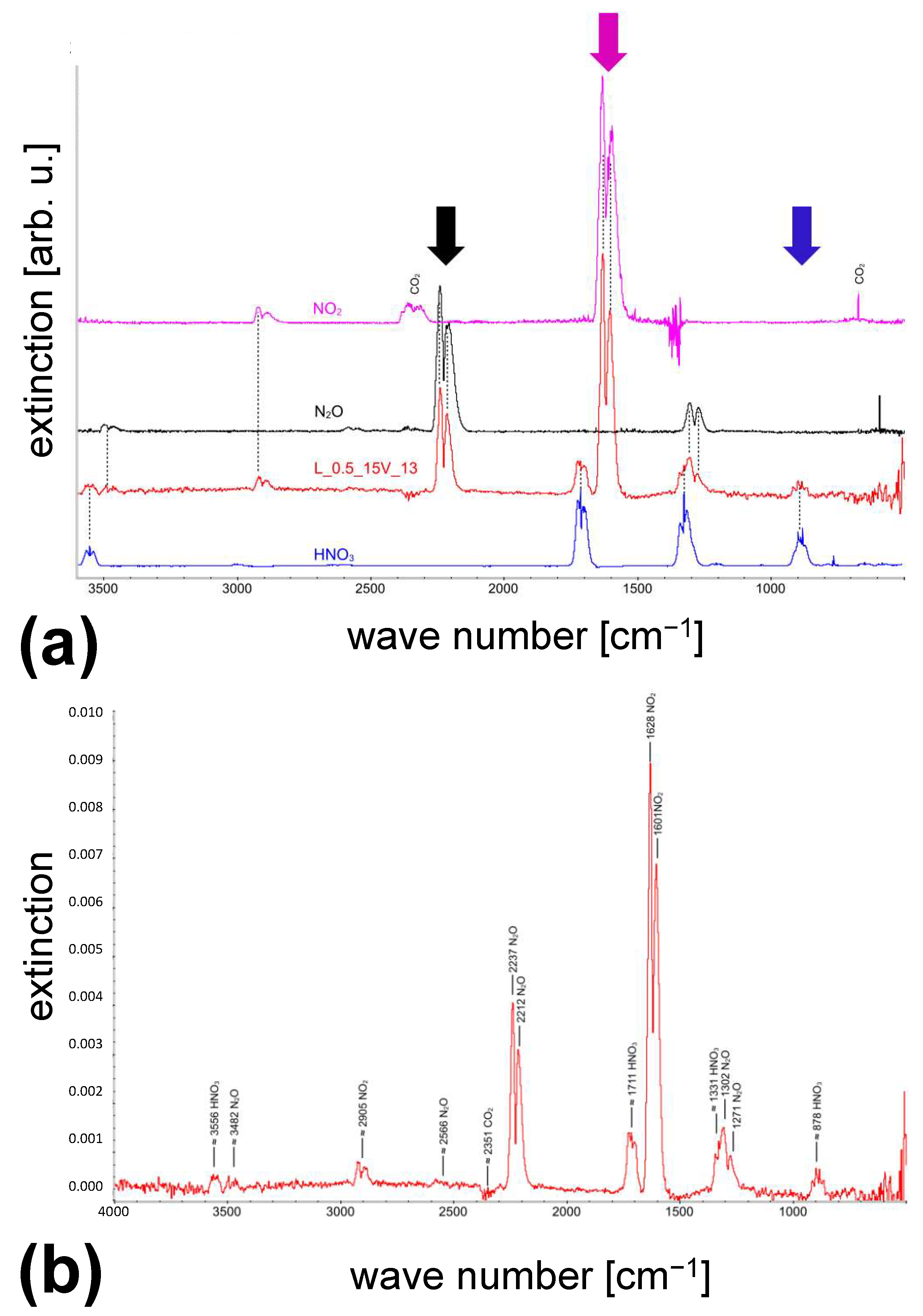 Plasma 08 00027 g006