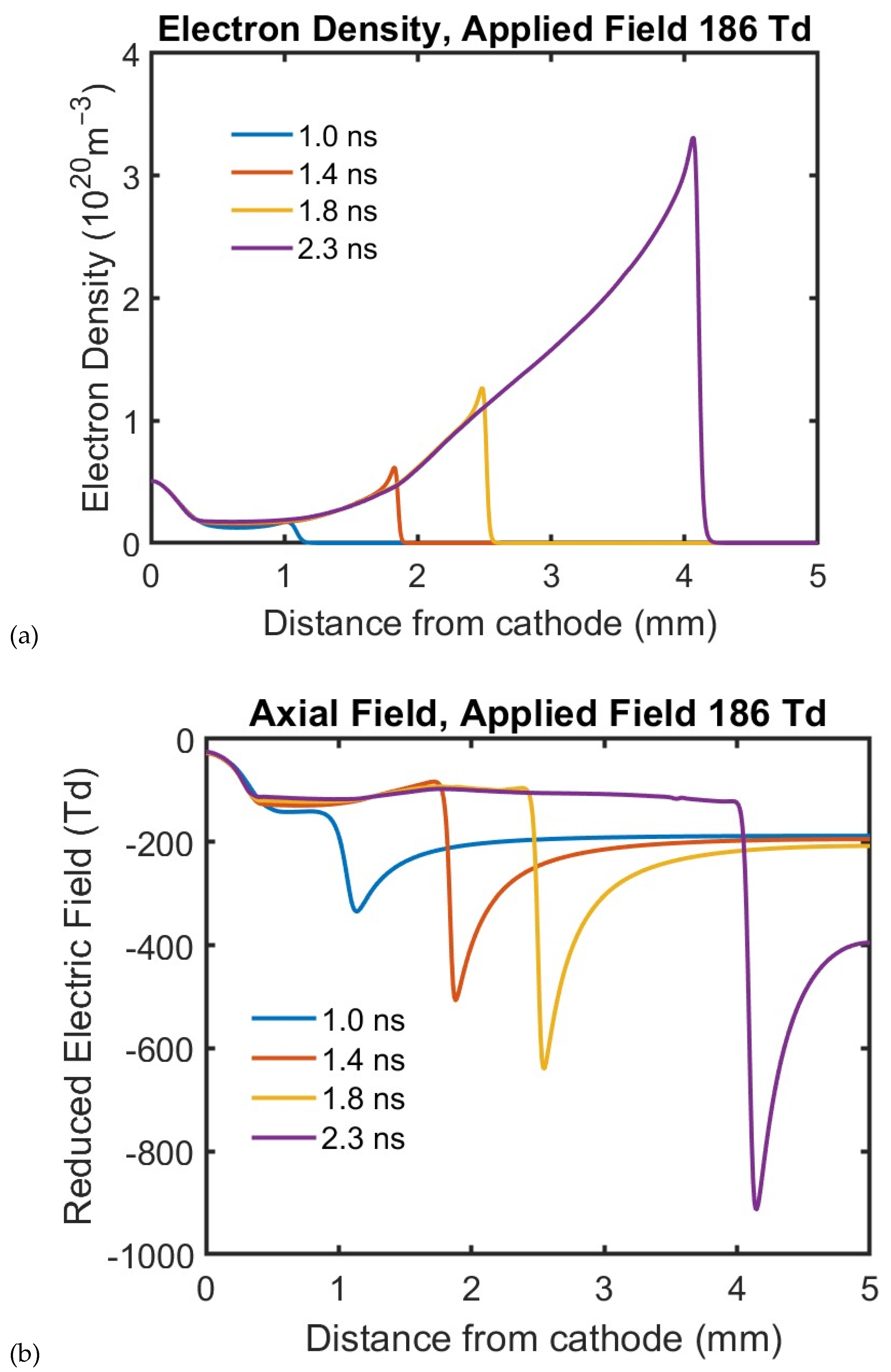 Plasma 08 00028 g003
