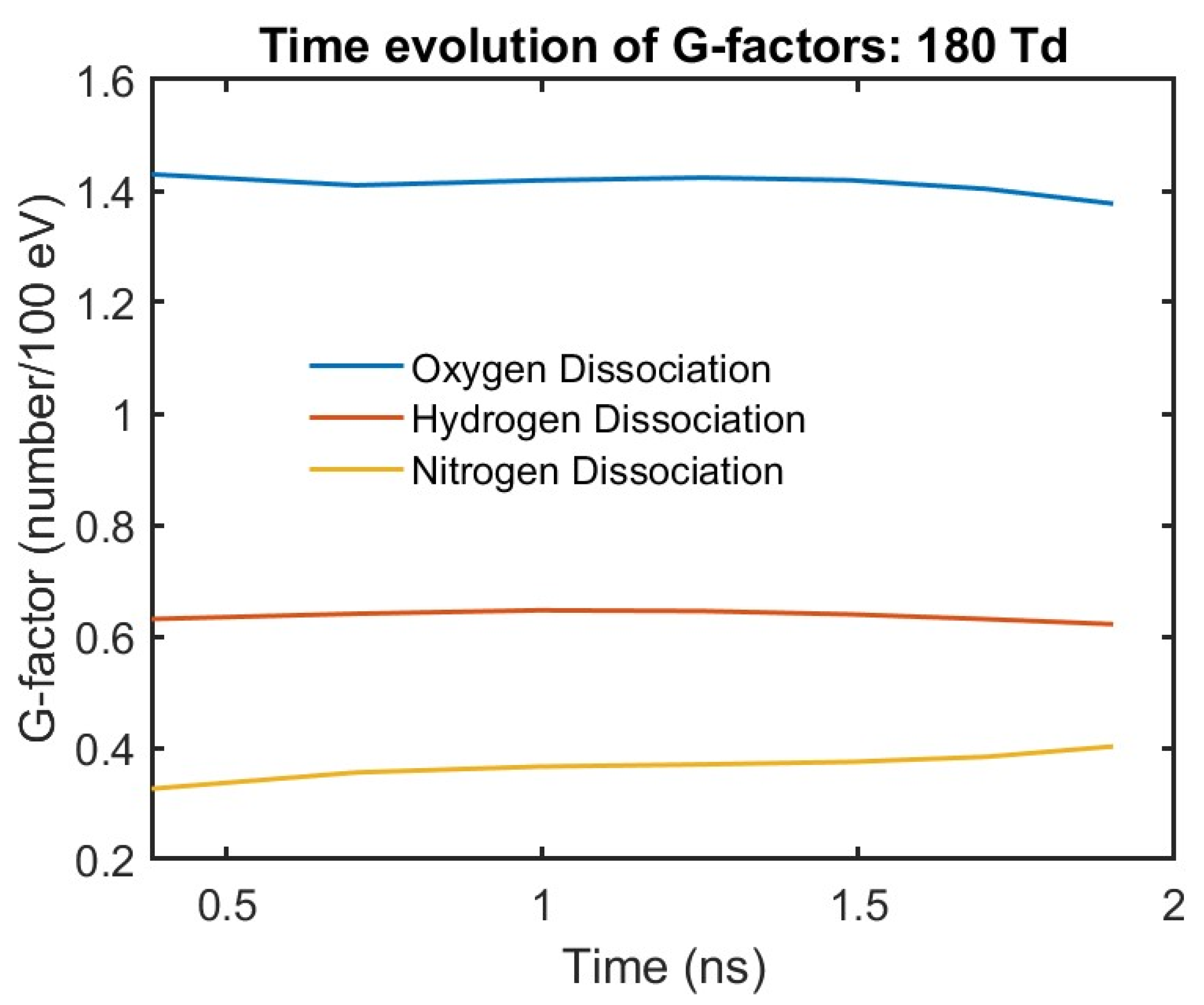 Plasma 08 00028 g004