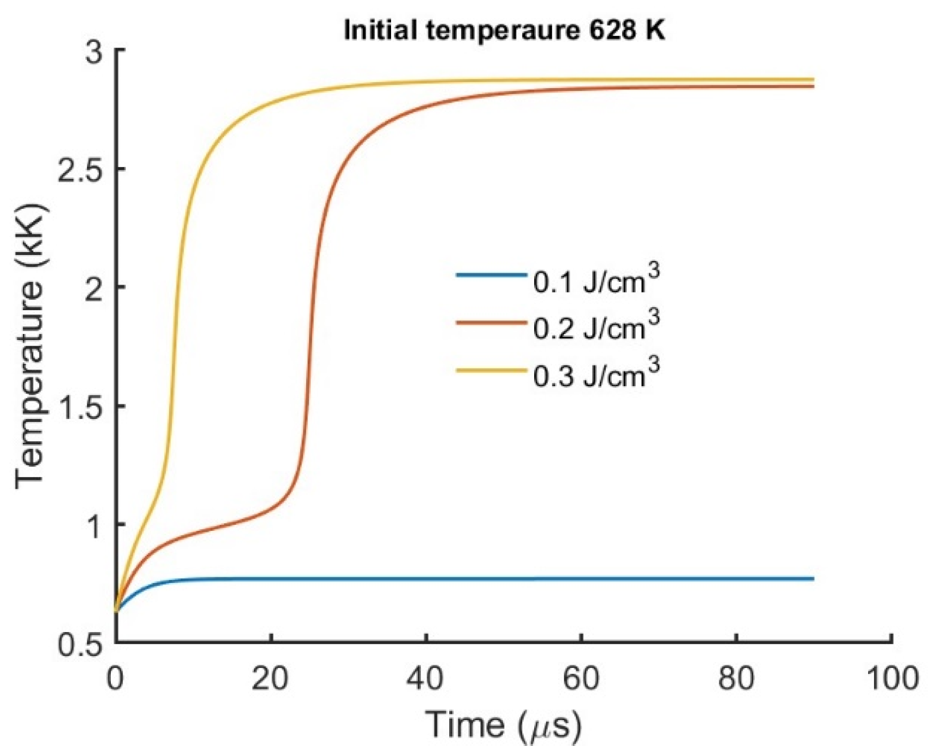 Plasma 08 00028 g006