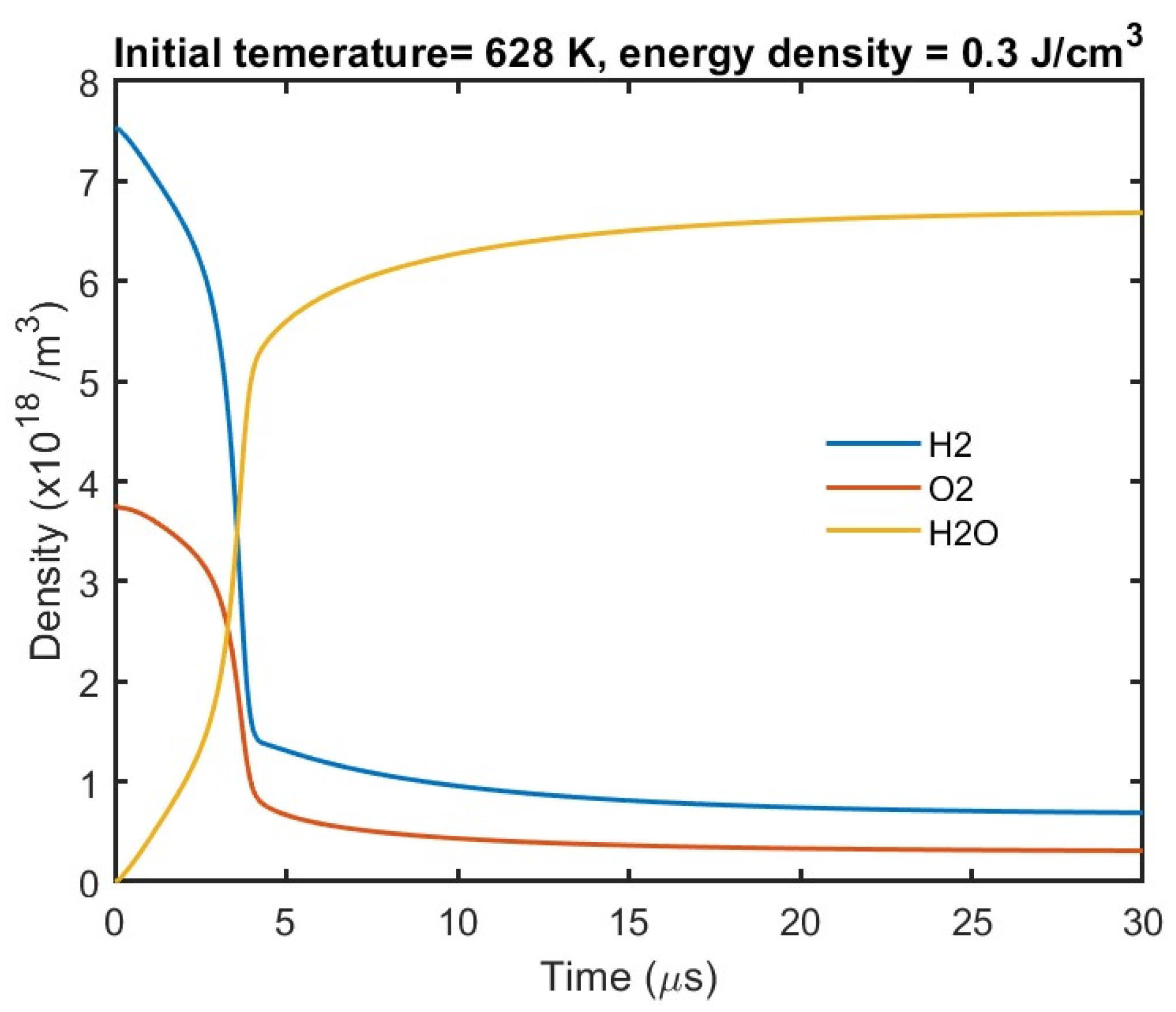 Plasma 08 00028 g007