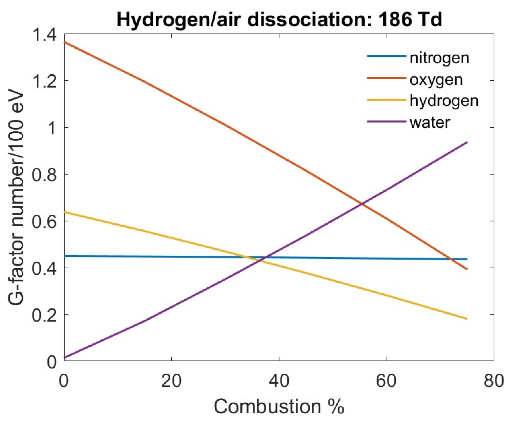Plasma 08 00028 g008