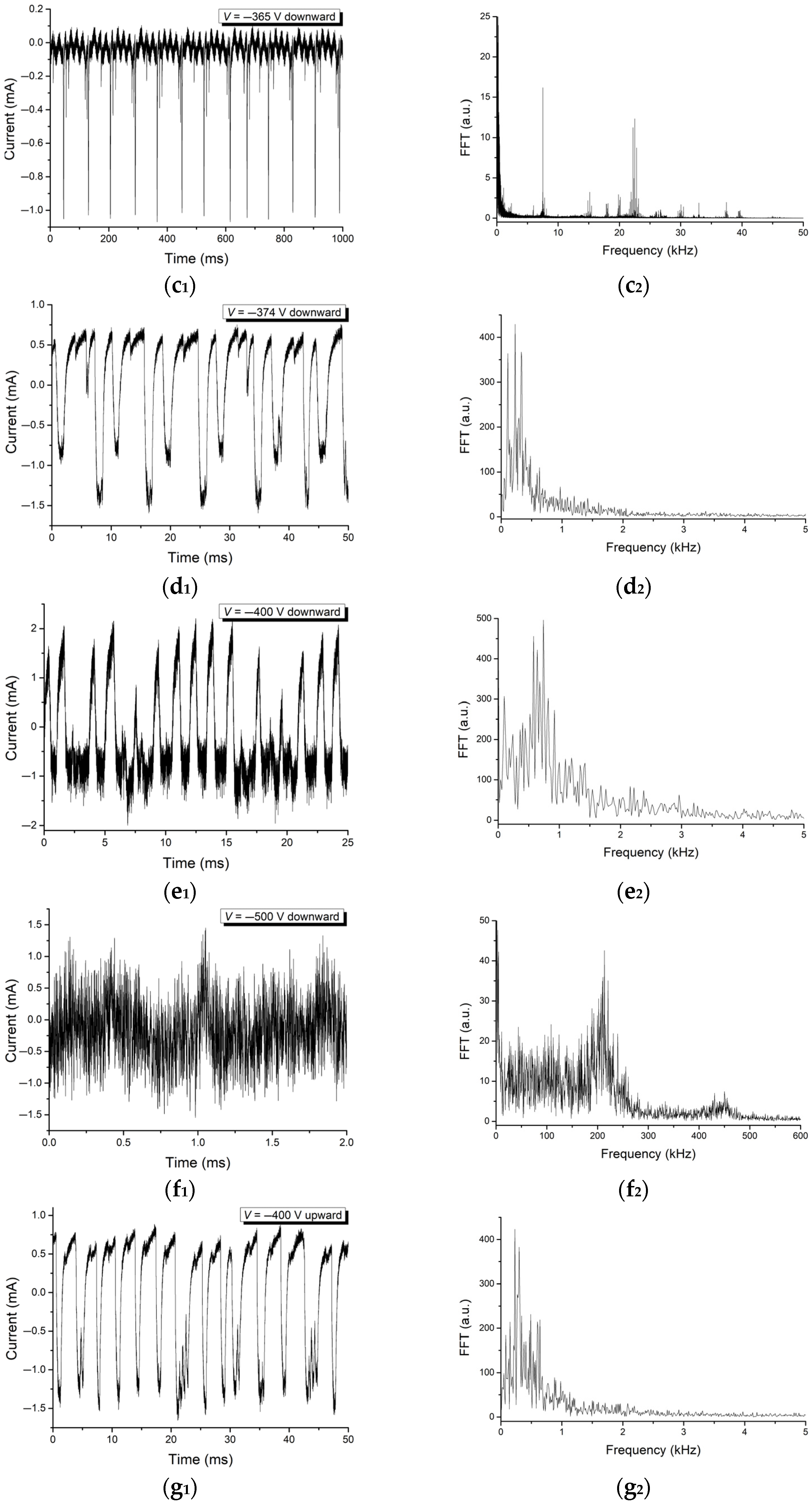 Plasma 08 00030 g018b