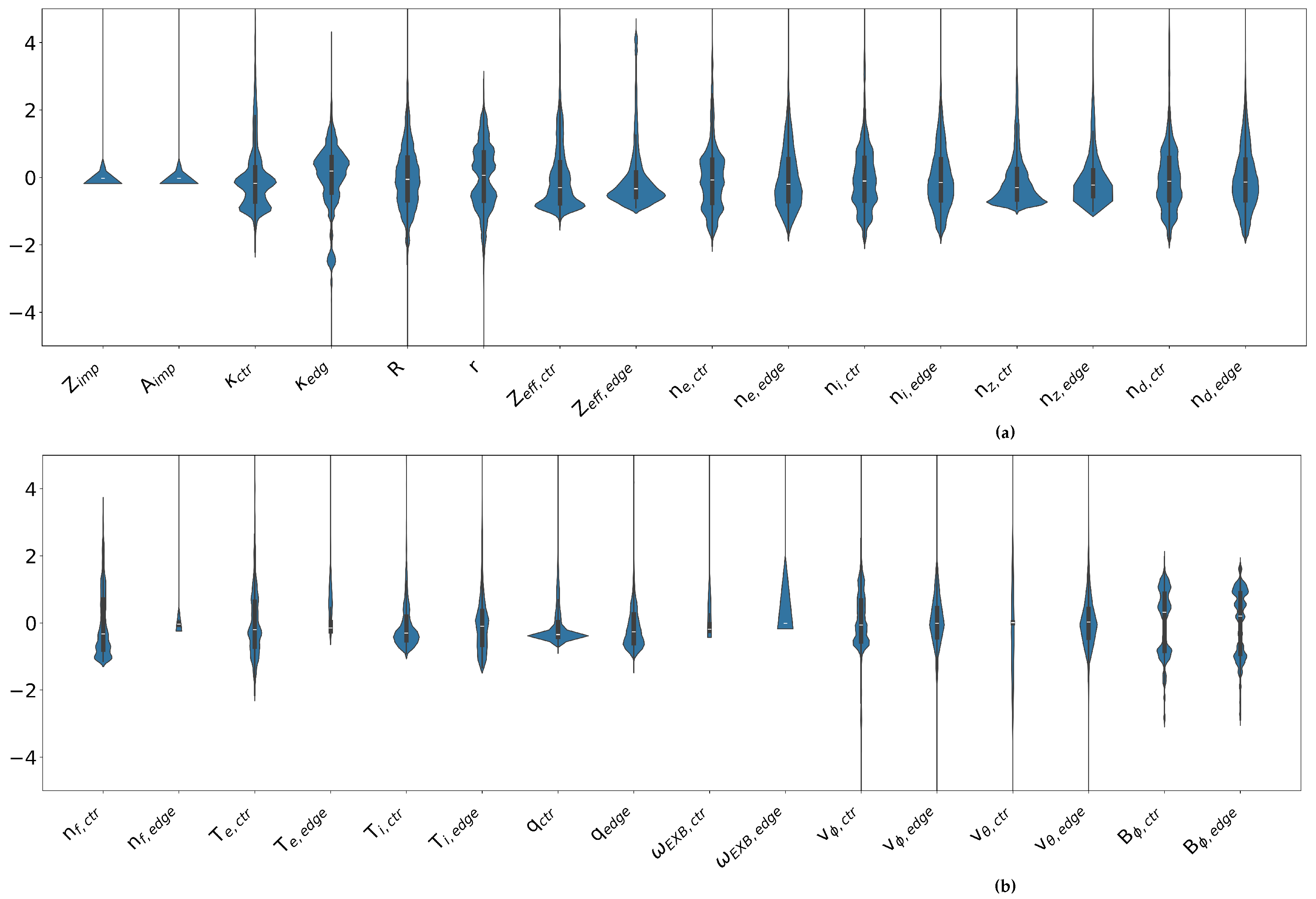 Plasma 08 00032 g001