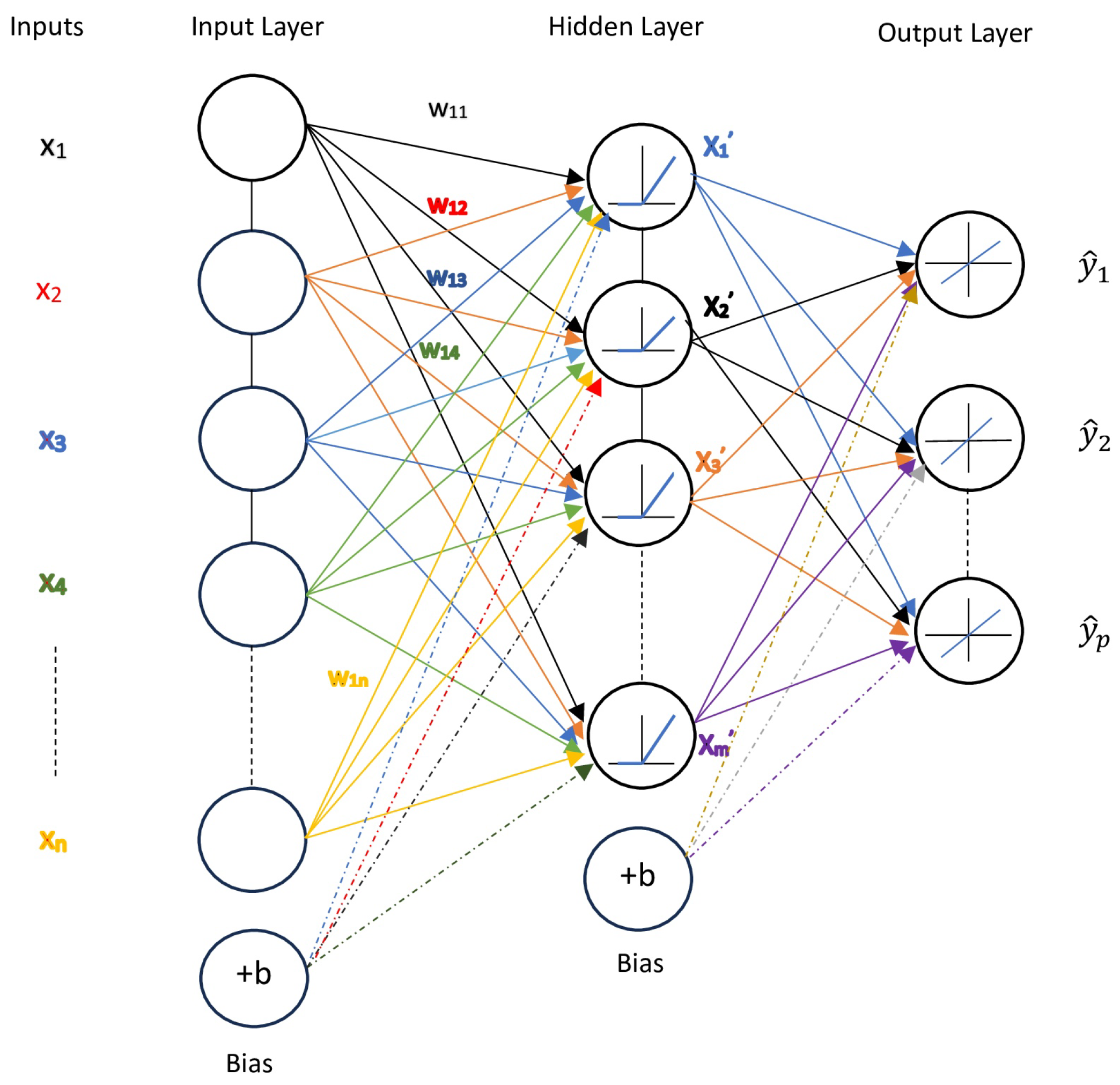 Plasma 08 00032 g002