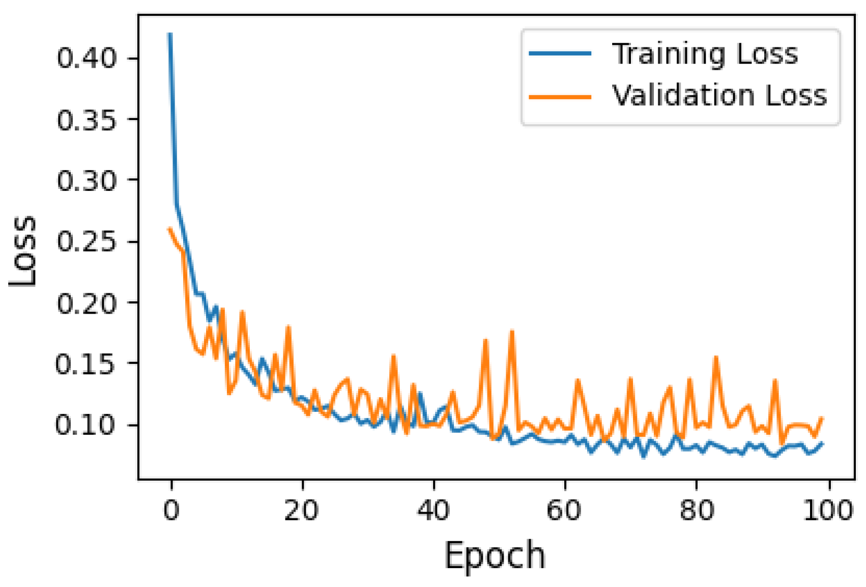 Plasma 08 00032 g003