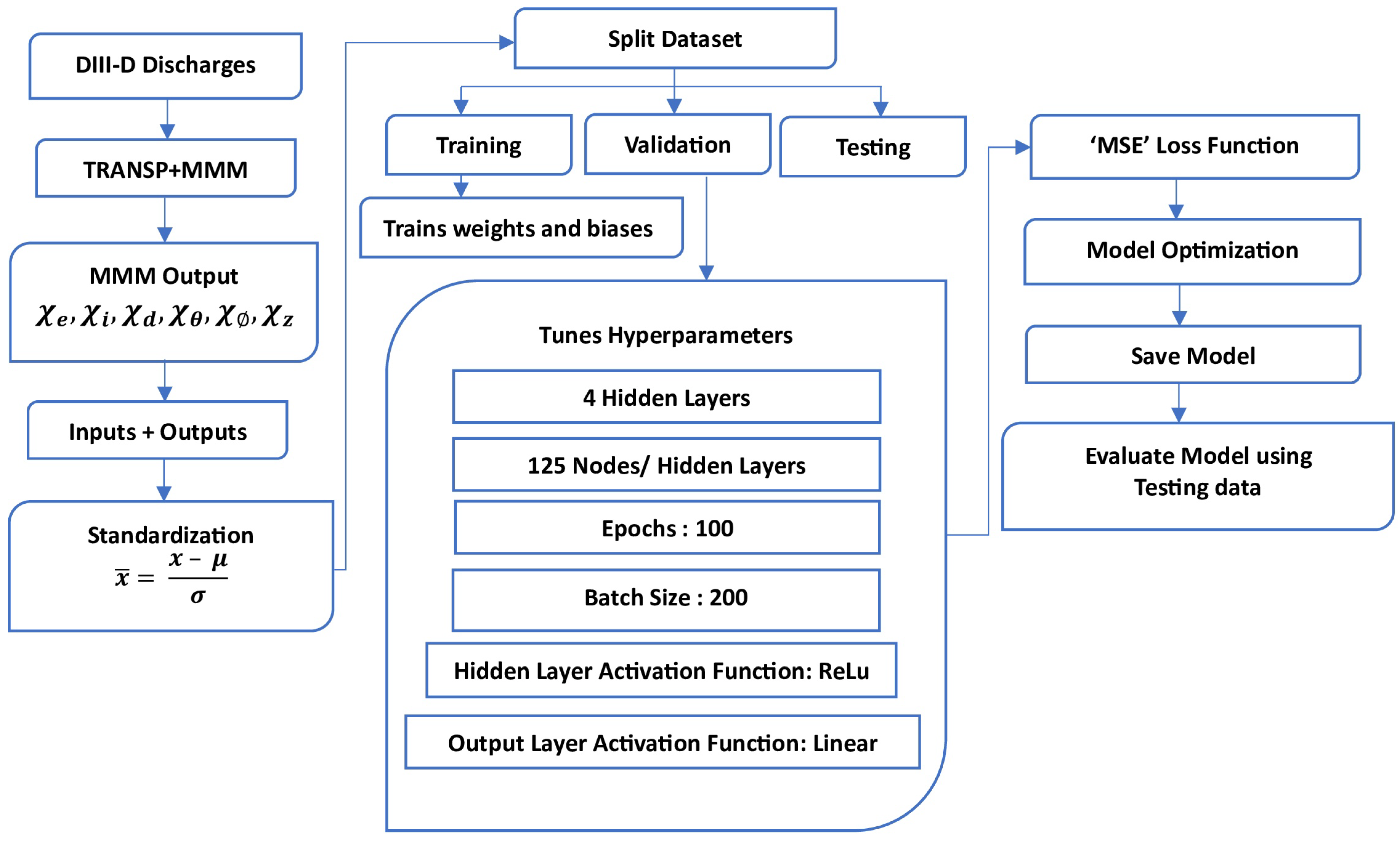 Plasma 08 00032 g004