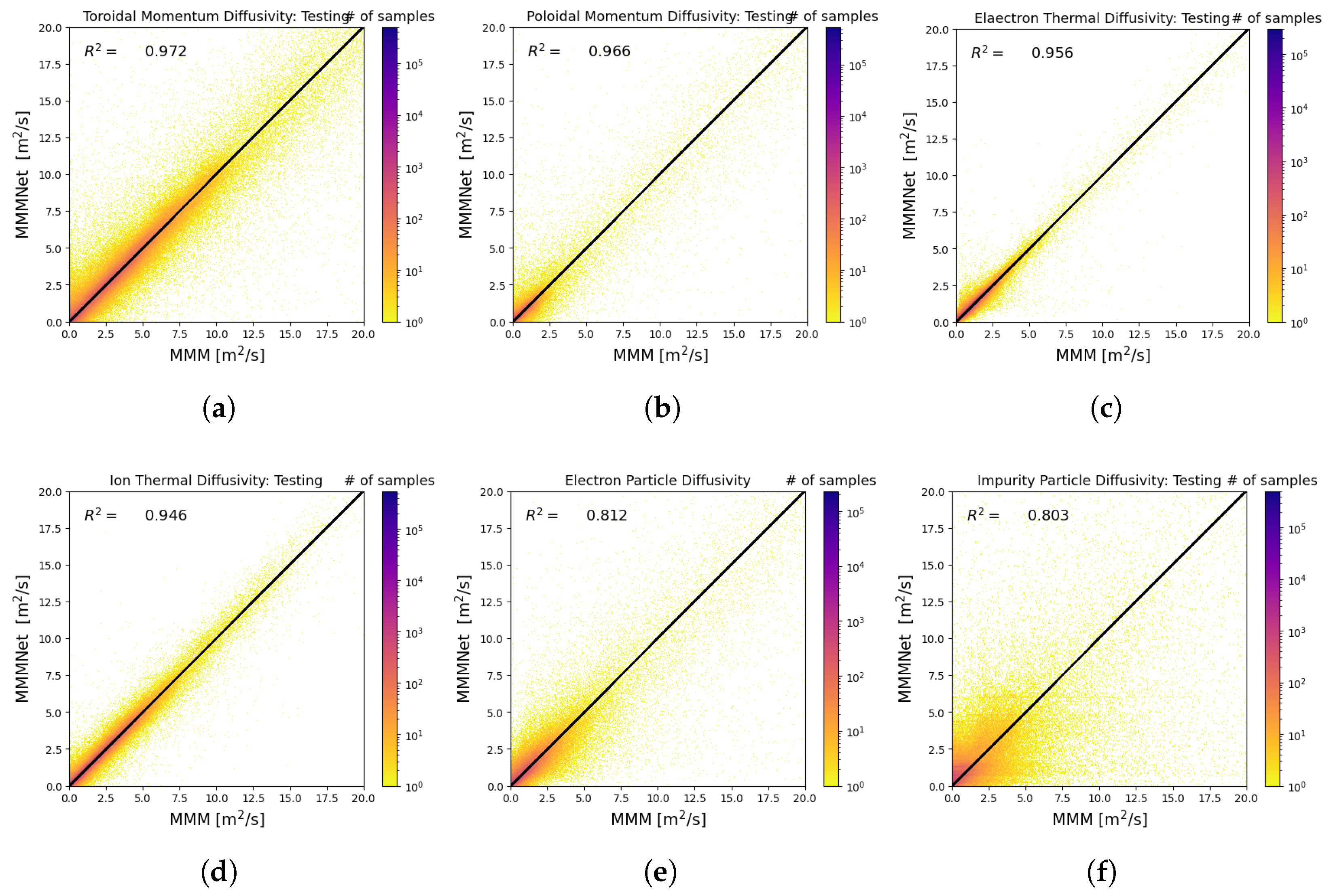 Plasma 08 00032 g005