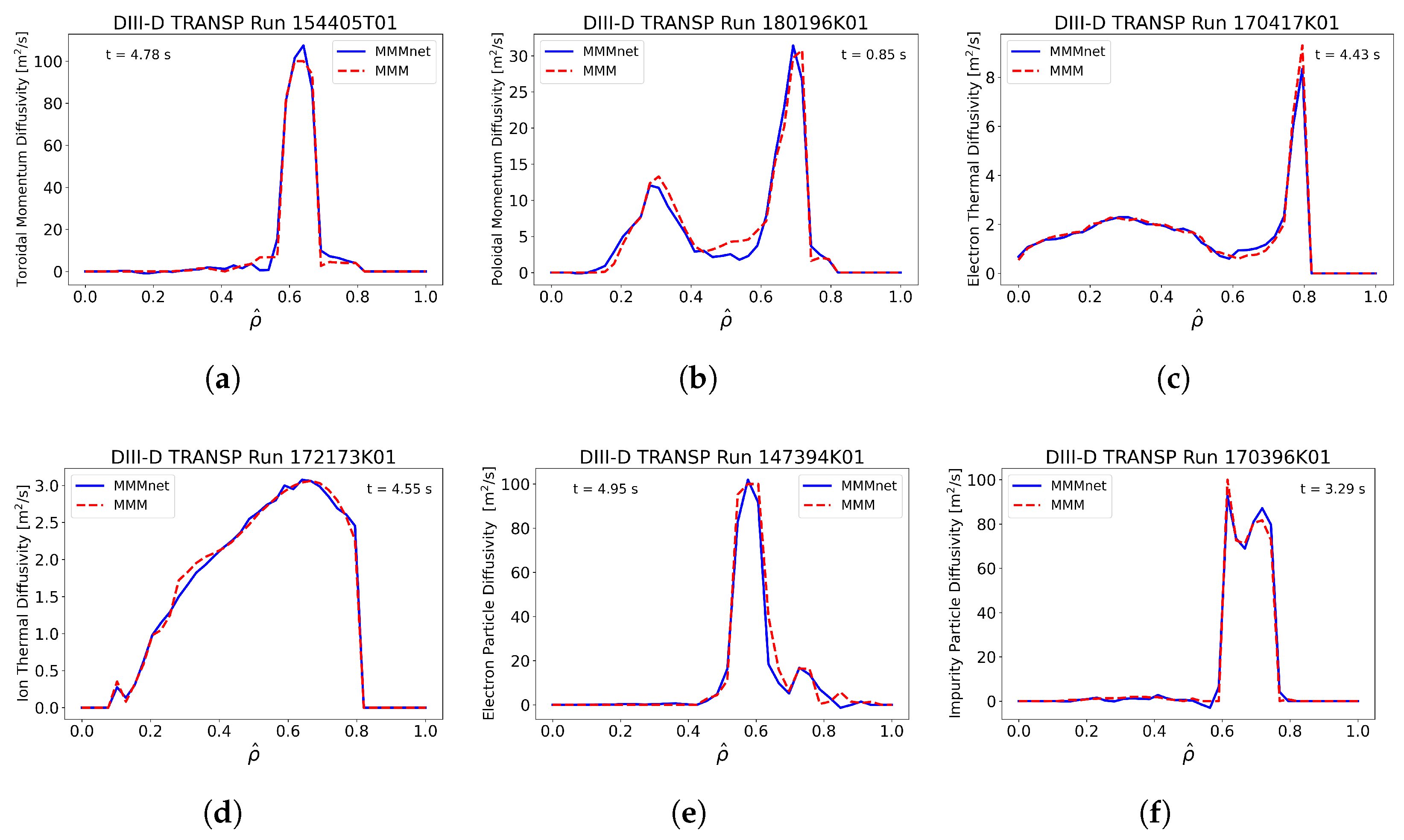 Plasma 08 00032 g006