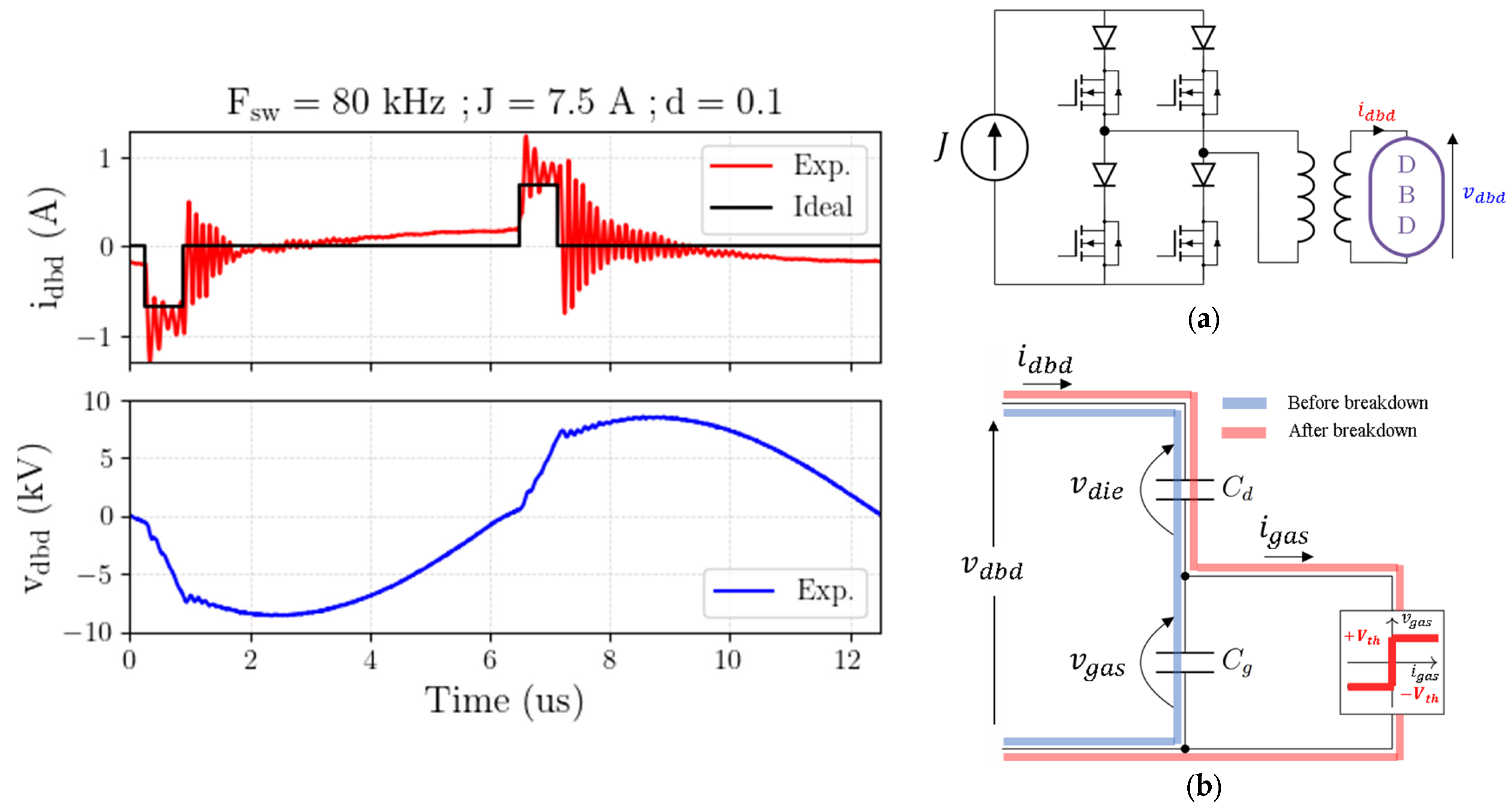 Plasma 08 00036 g002 Plasma 08 00036 g002
