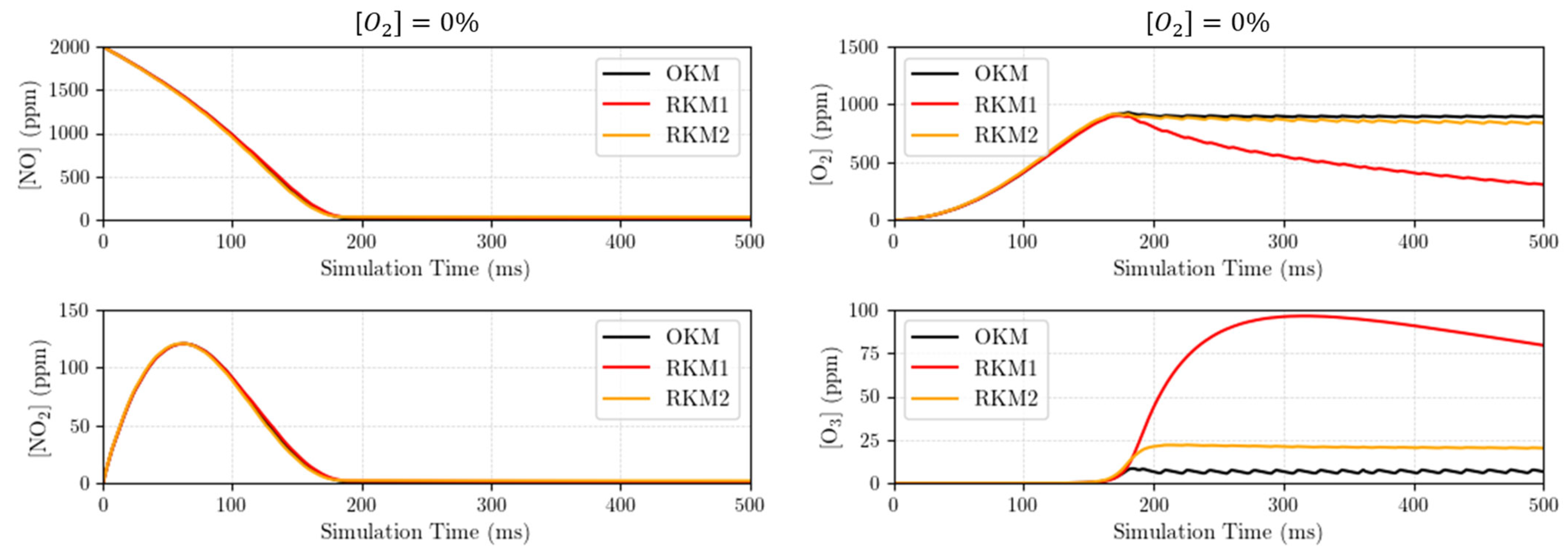 Plasma 08 00036 g009 Plasma 08 00036 g009