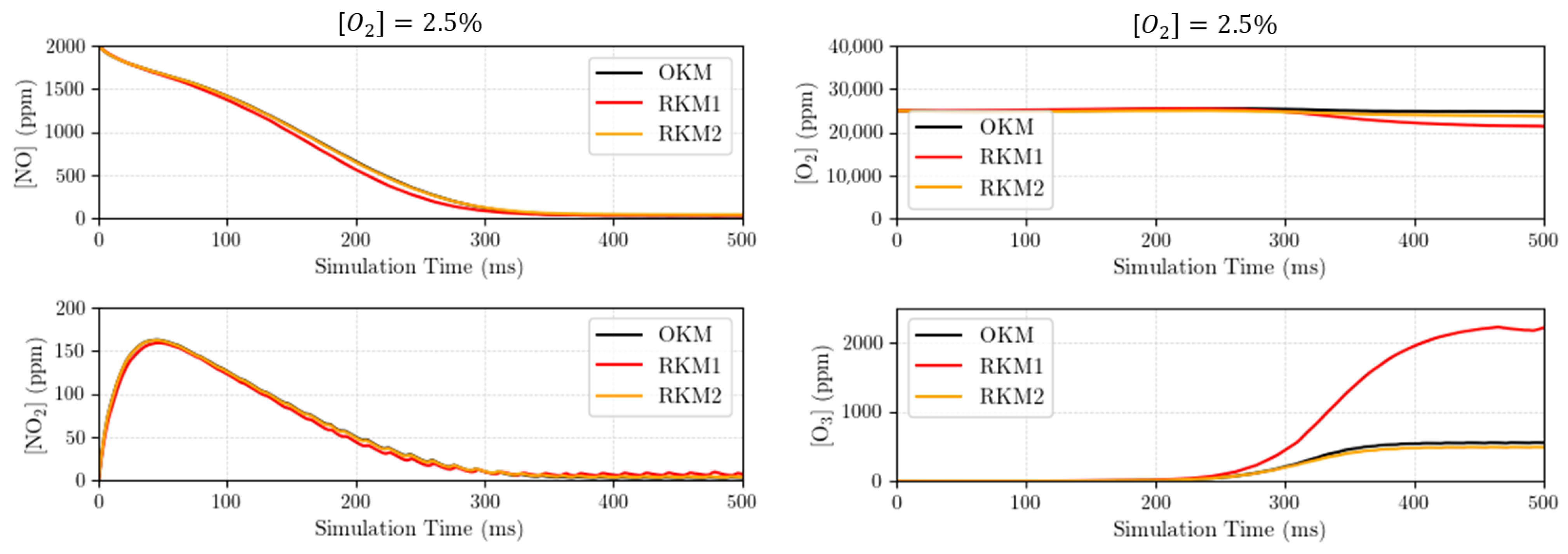 Plasma 08 00036 g010 Plasma 08 00036 g010