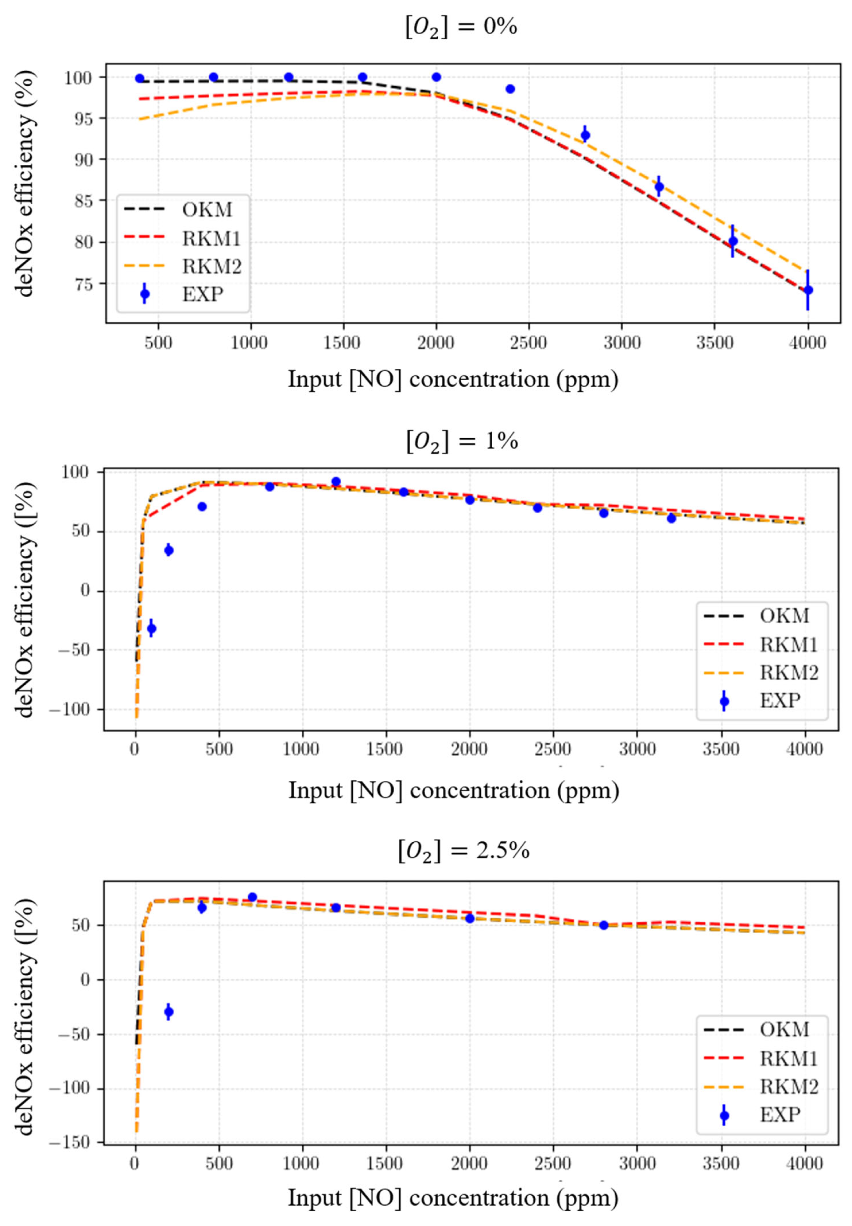 Plasma 08 00036 g011 Plasma 08 00036 g011