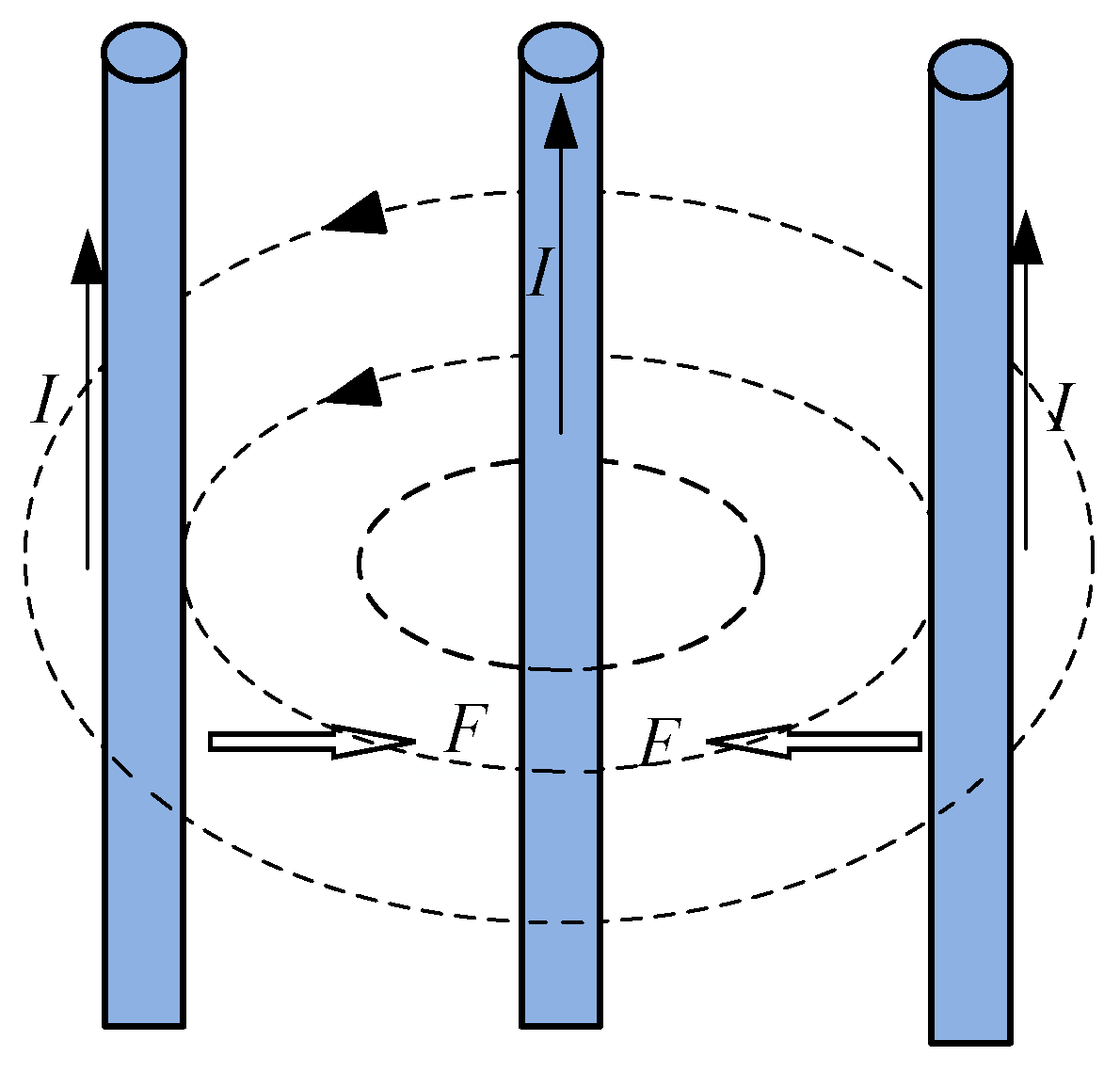 Plasma 08 00037 g003 Plasma 08 00037 g003