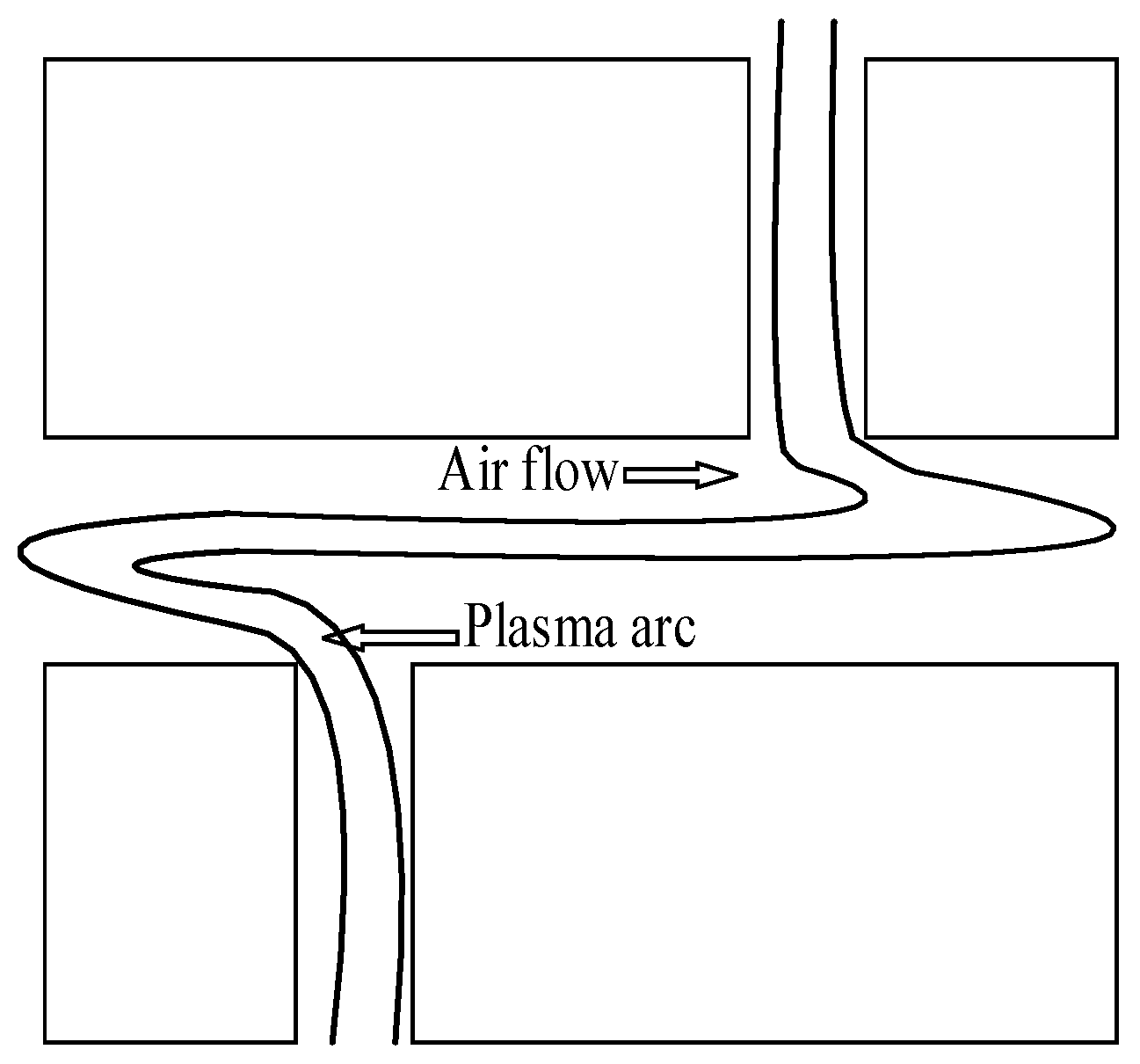 Plasma 08 00037 g004 Plasma 08 00037 g004