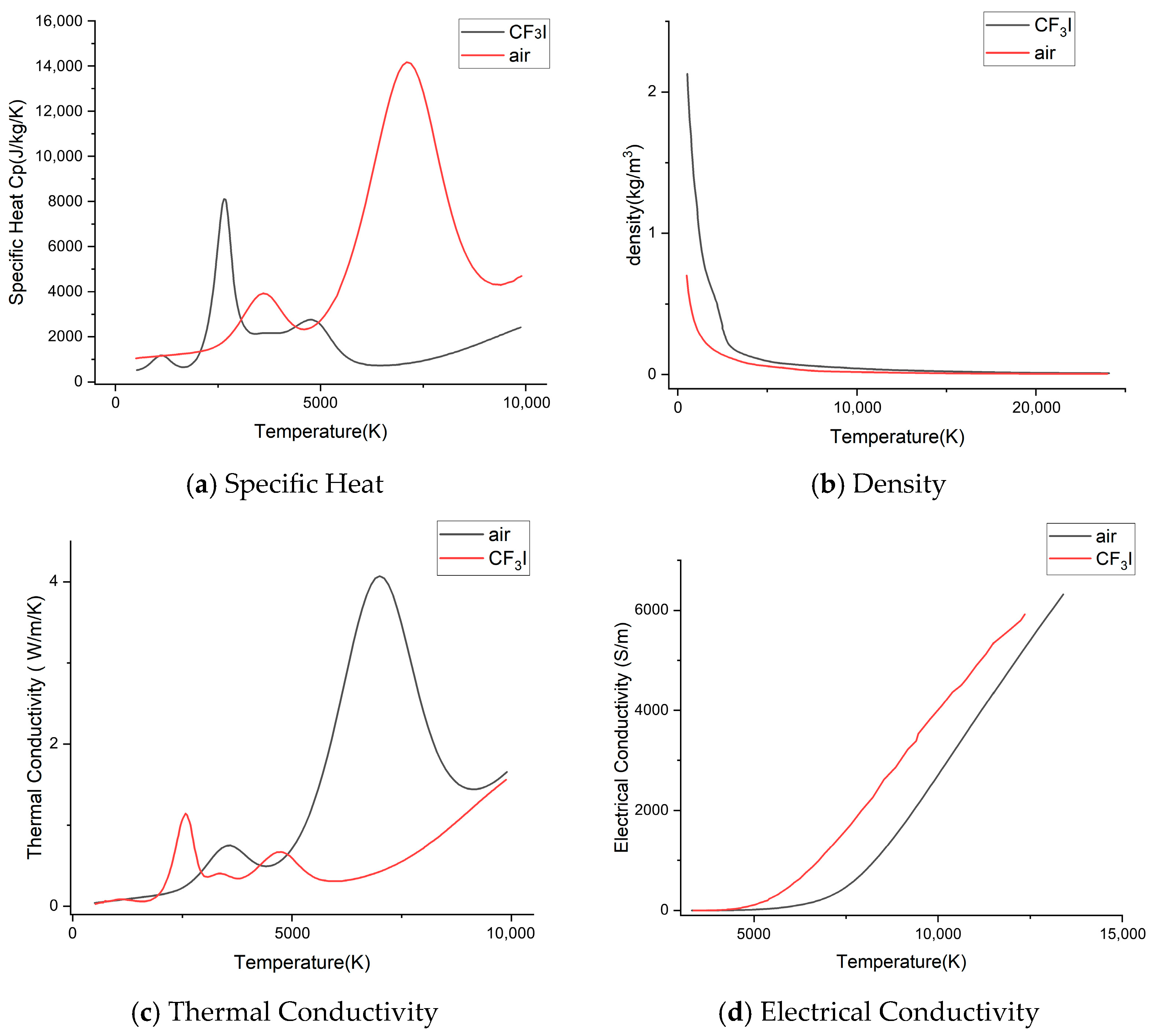Plasma 08 00037 g006 Plasma 08 00037 g006