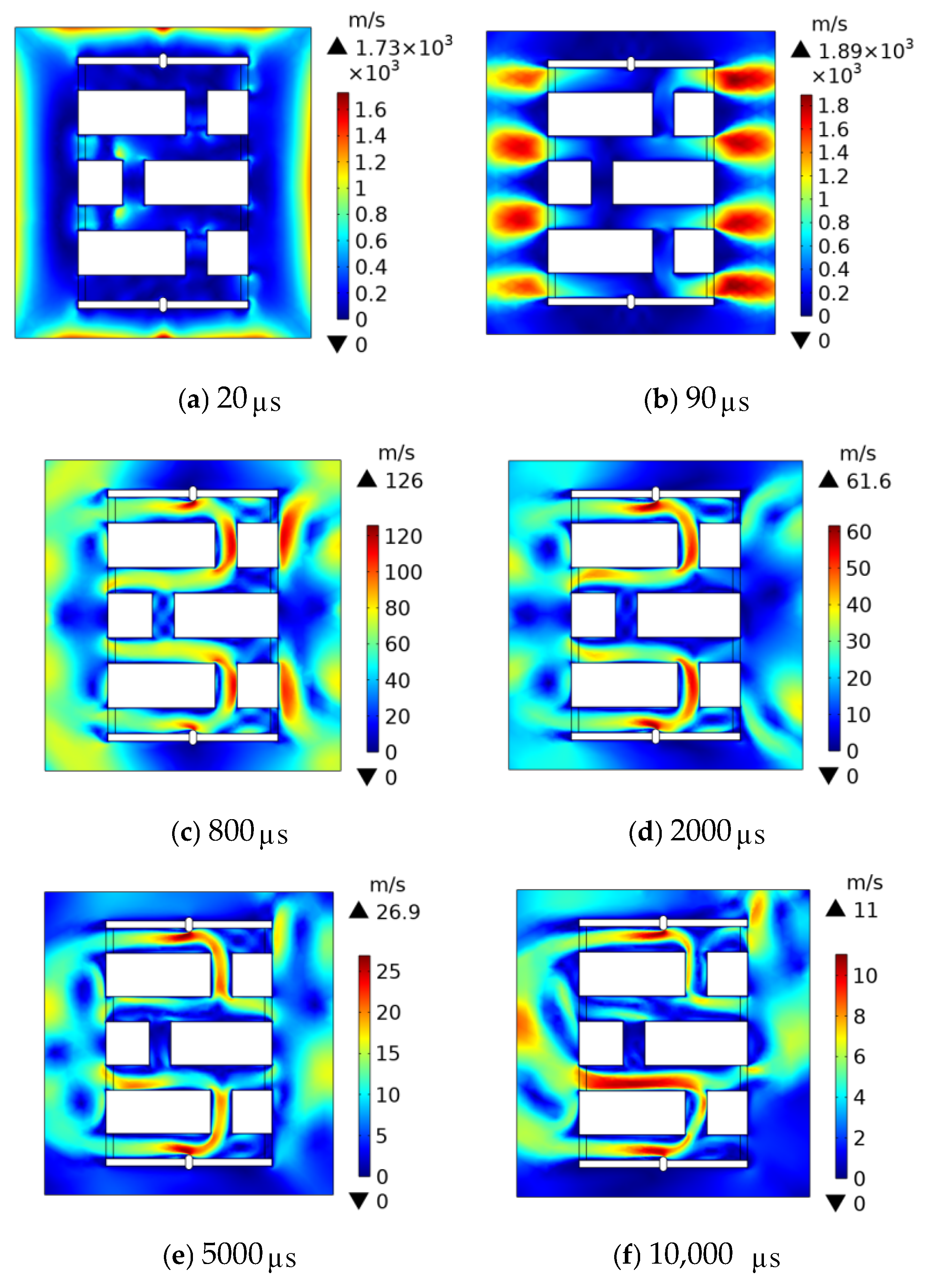 Plasma 08 00037 g011 Plasma 08 00037 g011