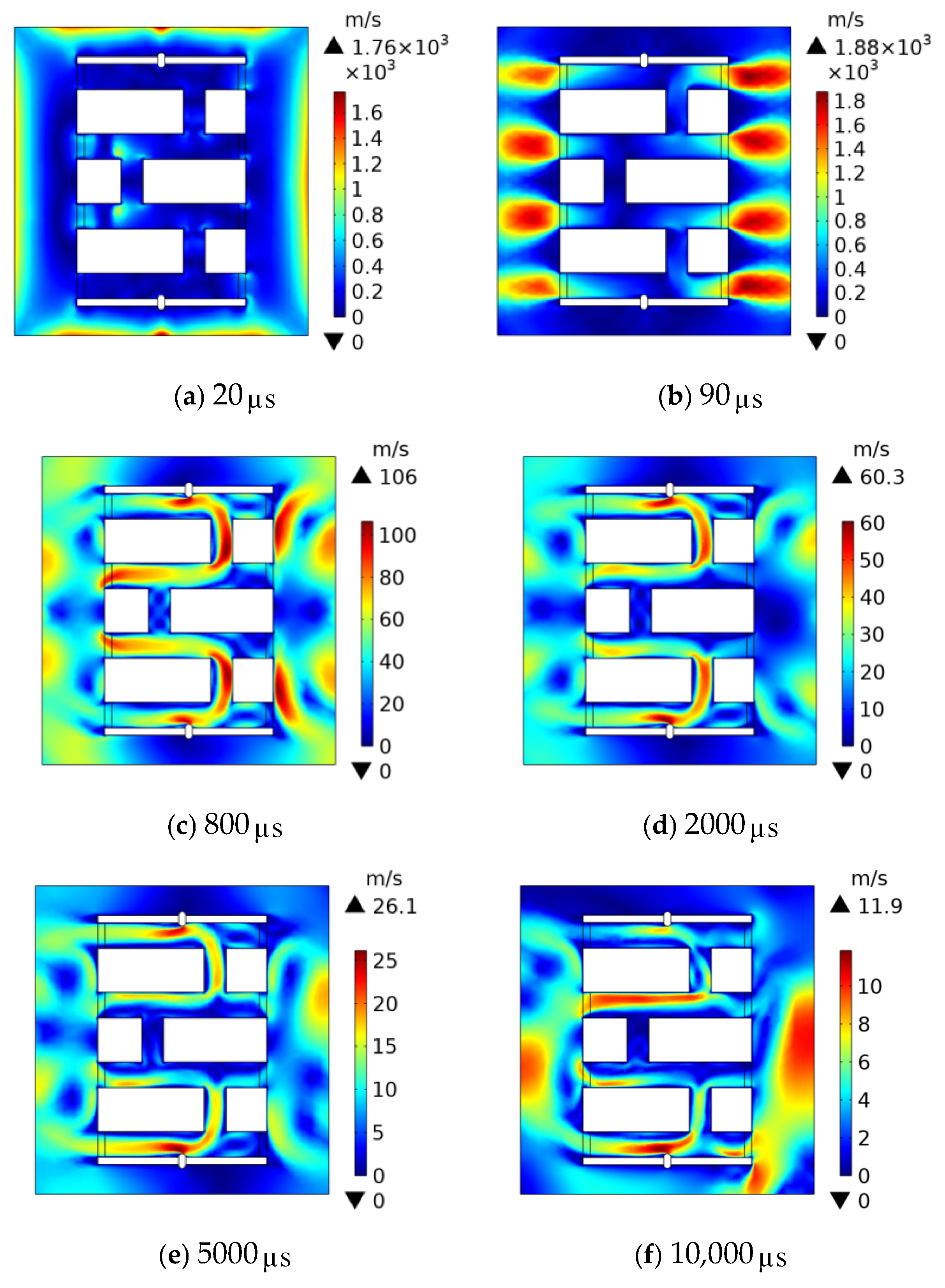 Plasma 08 00037 g013 Plasma 08 00037 g013