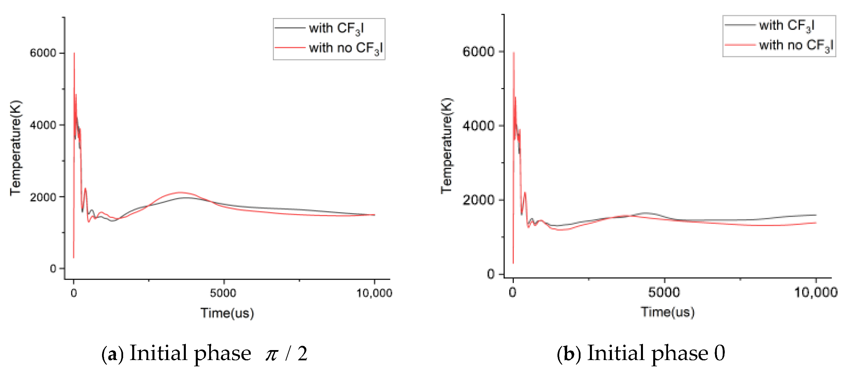 Plasma 08 00037 g014 Plasma 08 00037 g014